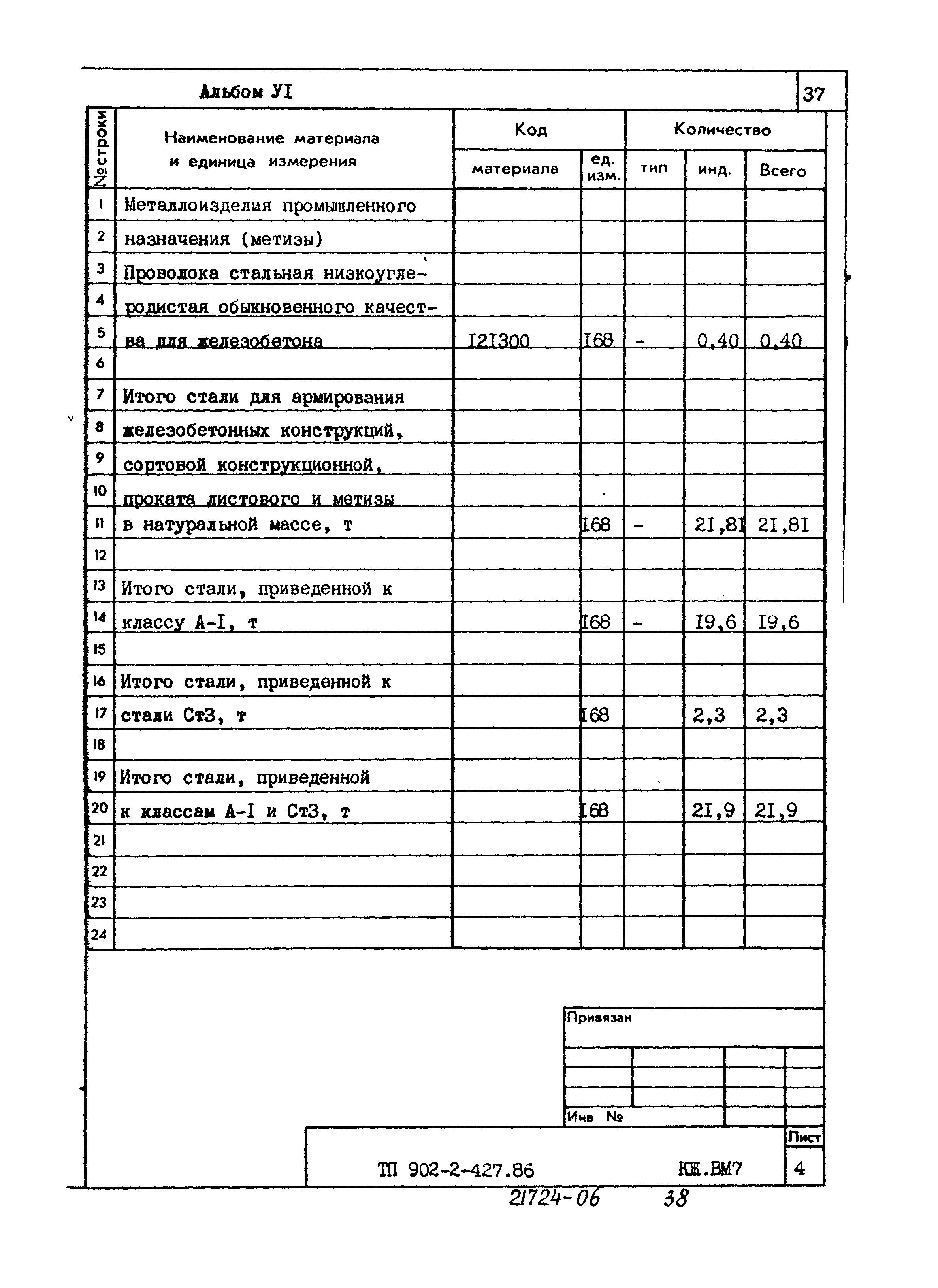 Типовой проект 902-2-427.86