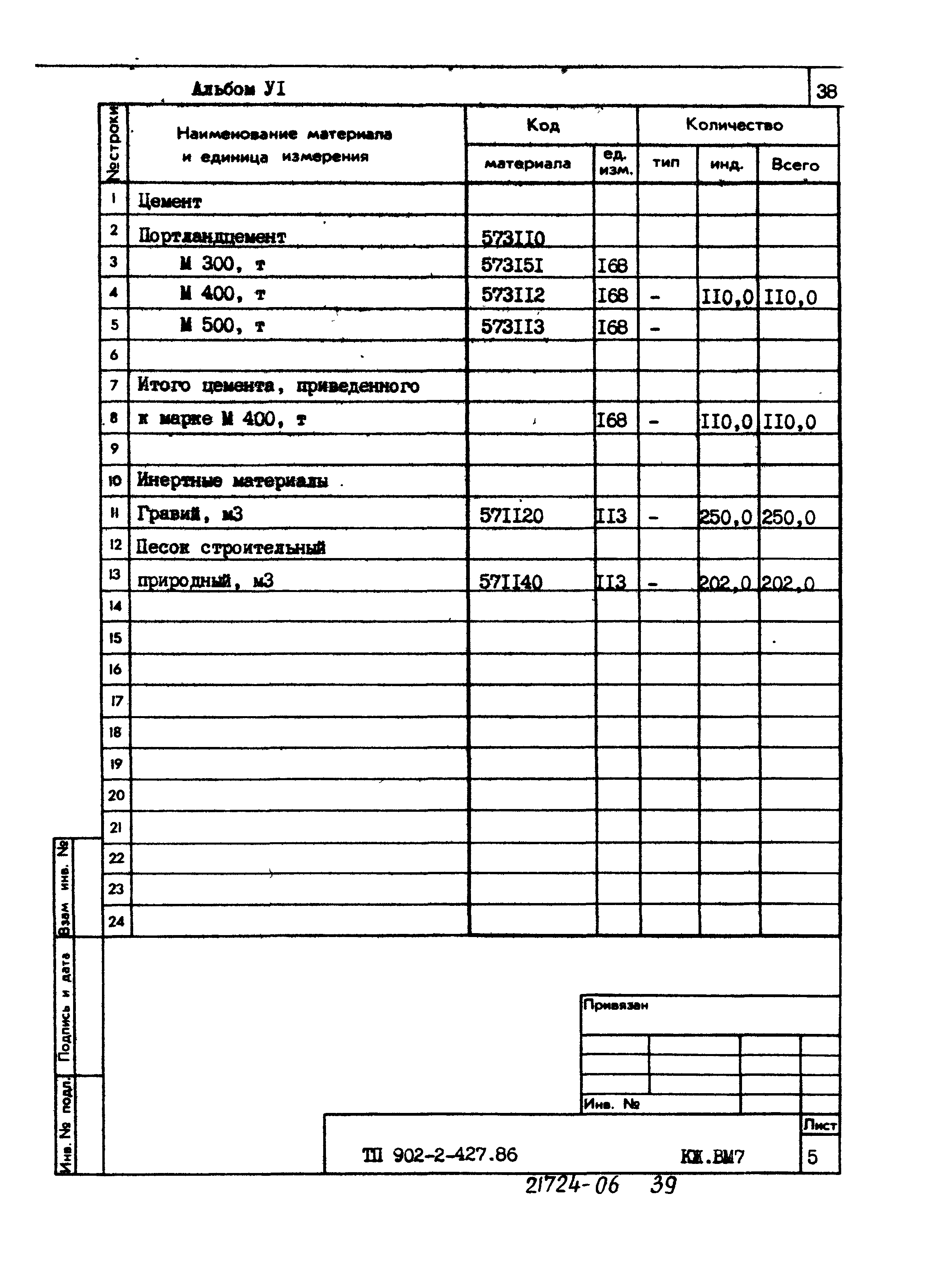 Типовой проект 902-2-427.86