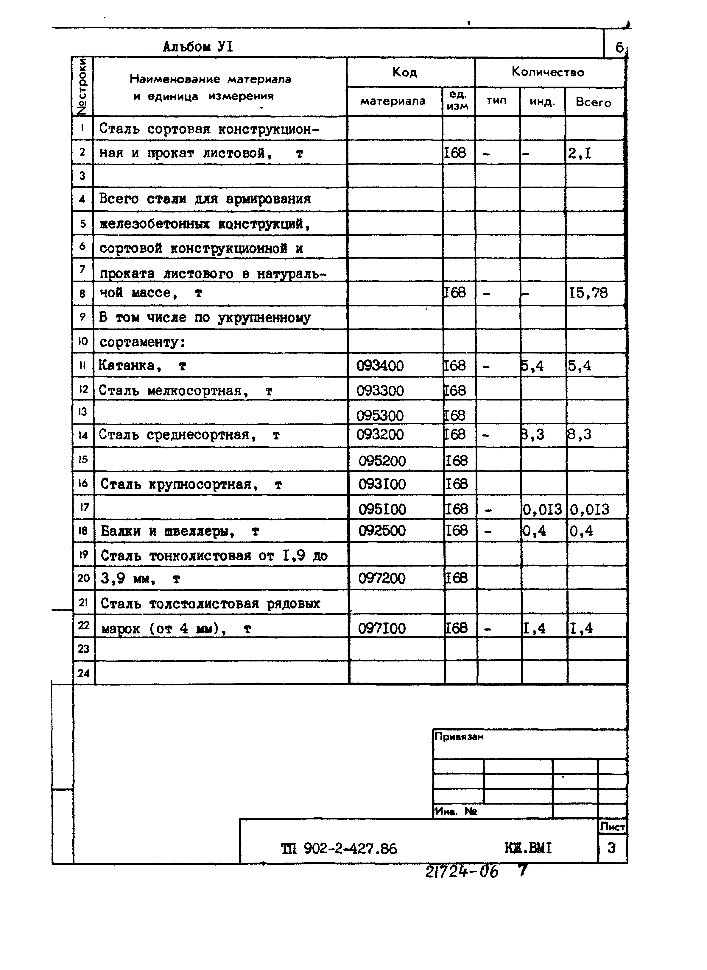 Типовой проект 902-2-427.86