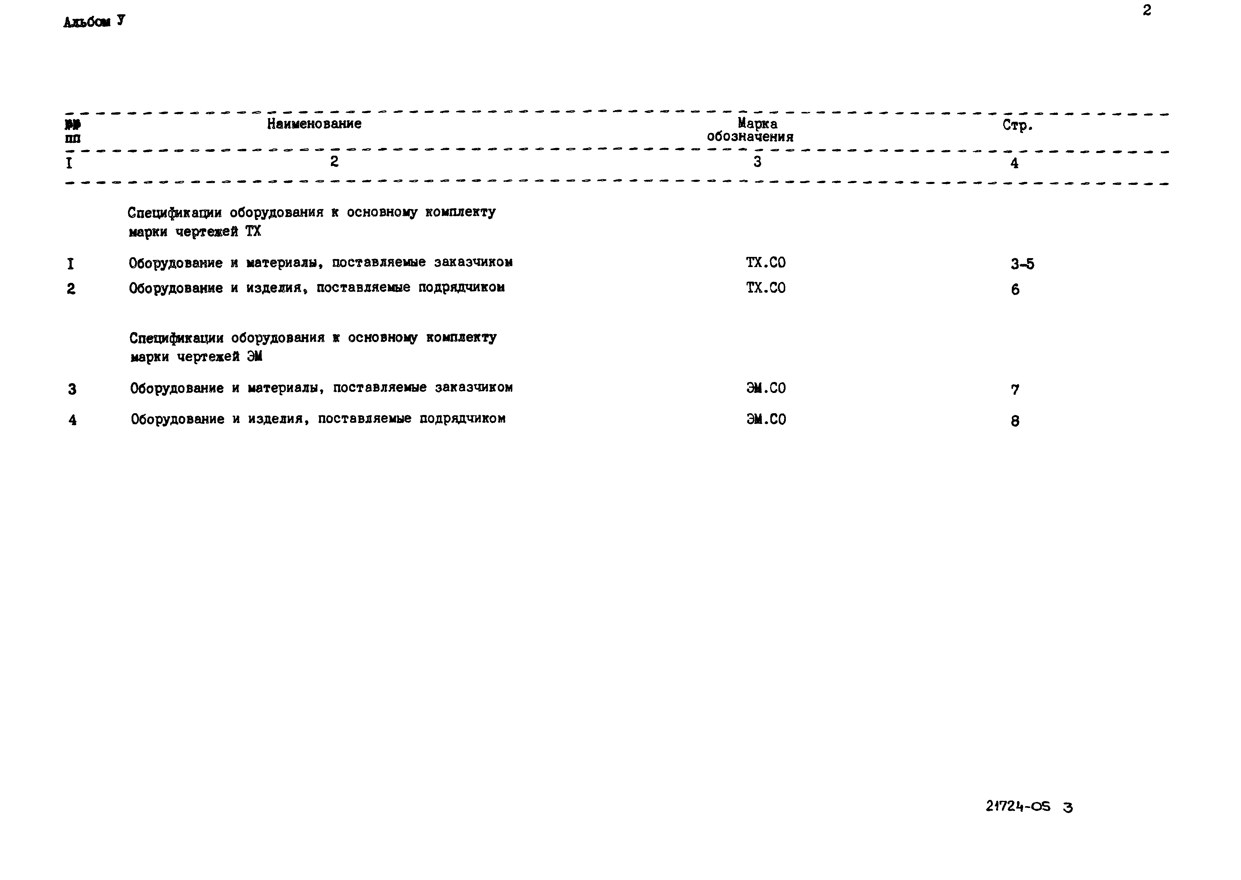 Типовой проект 902-2-427.86