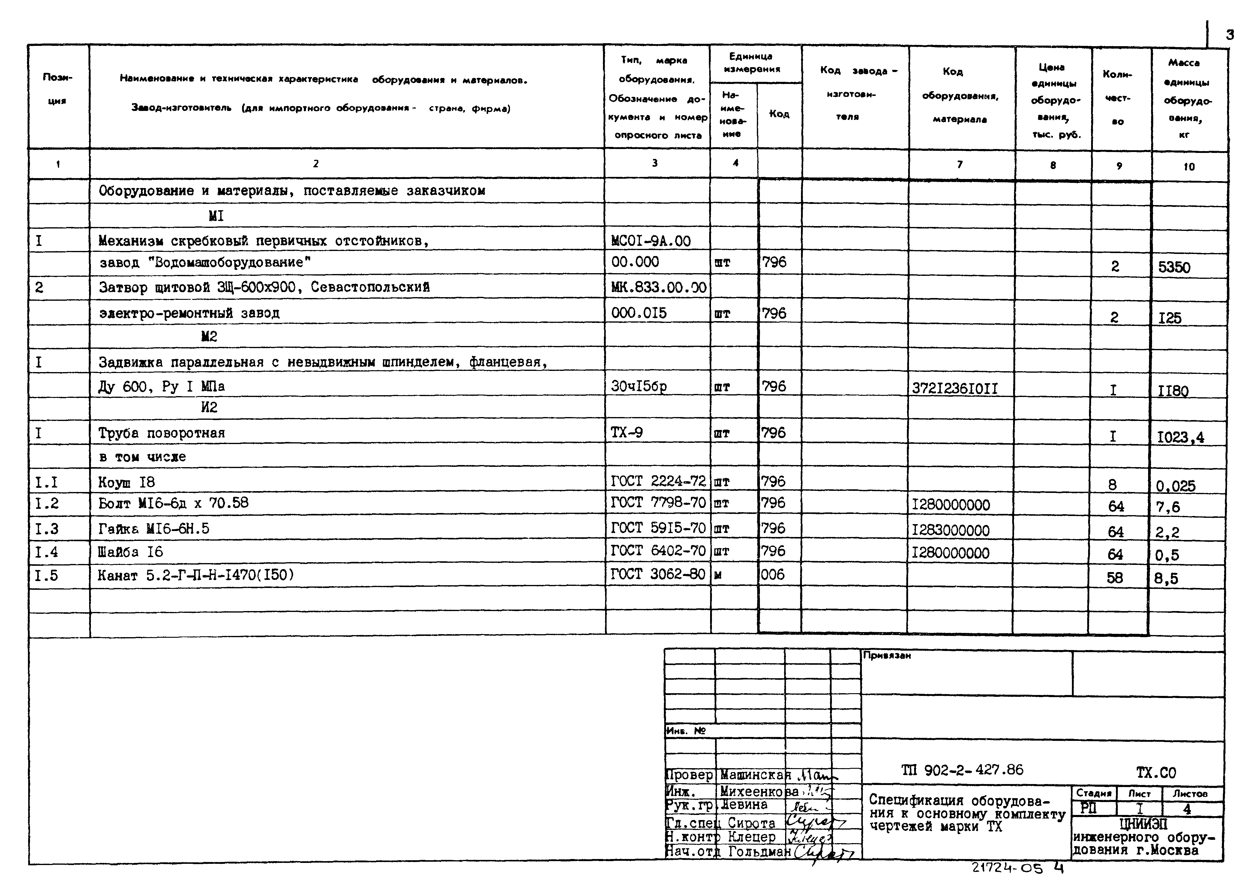Типовой проект 902-2-427.86