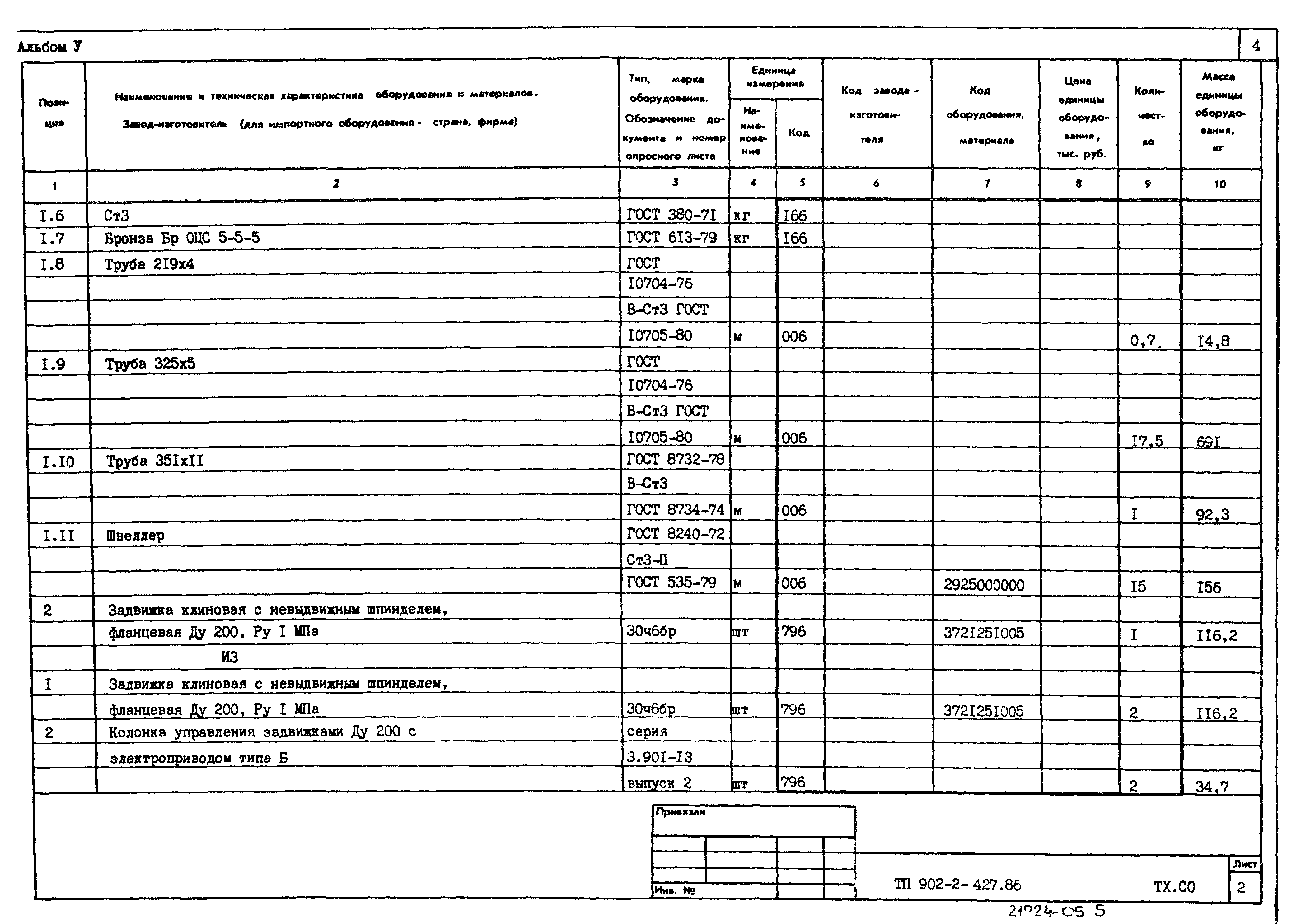 Типовой проект 902-2-427.86