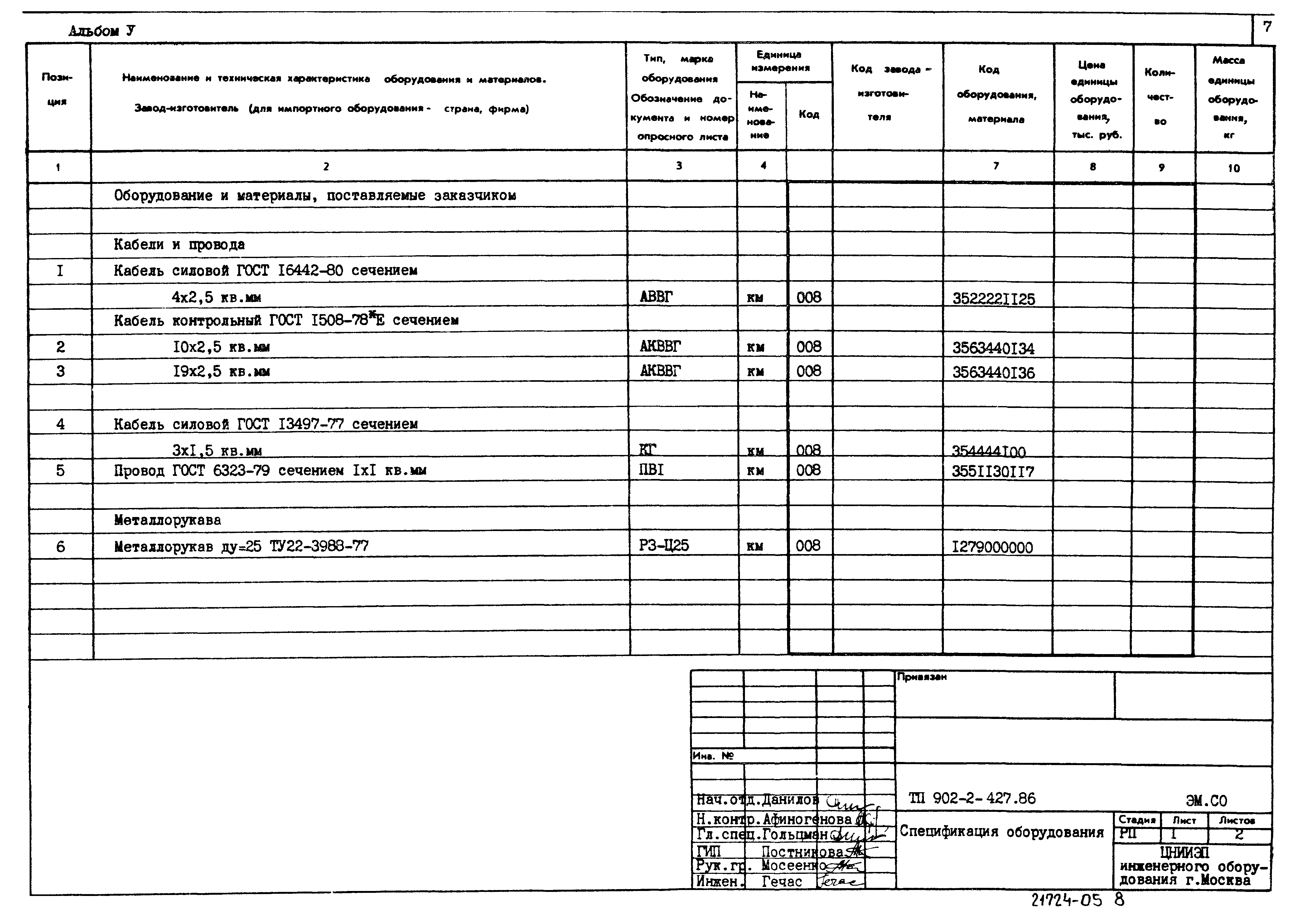 Типовой проект 902-2-427.86