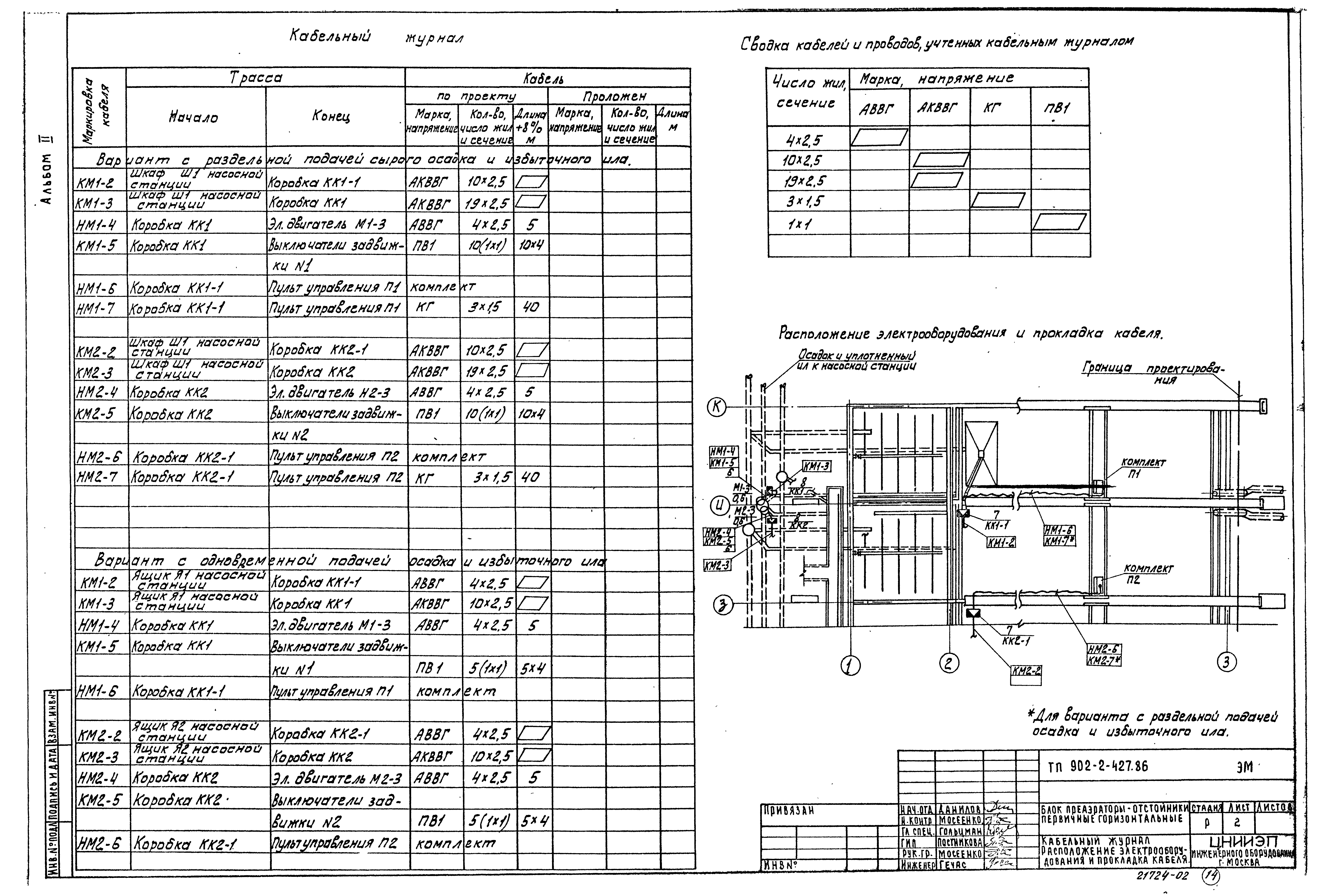 Типовой проект 902-2-427.86