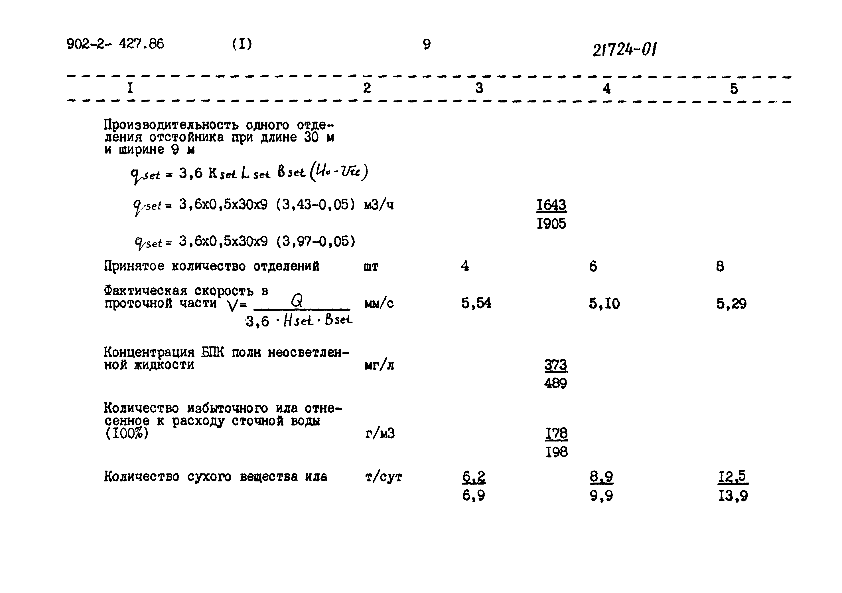 Типовой проект 902-2-427.86