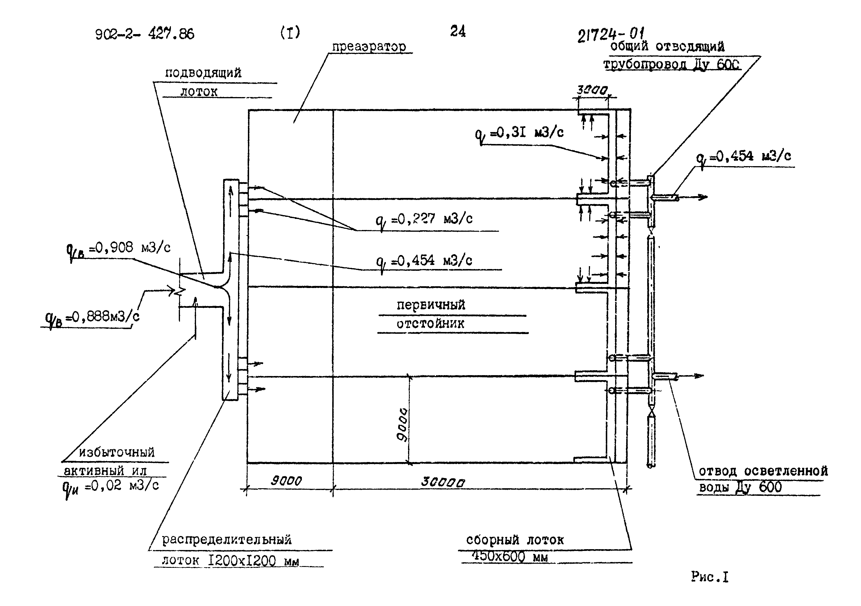Типовой проект 902-2-427.86