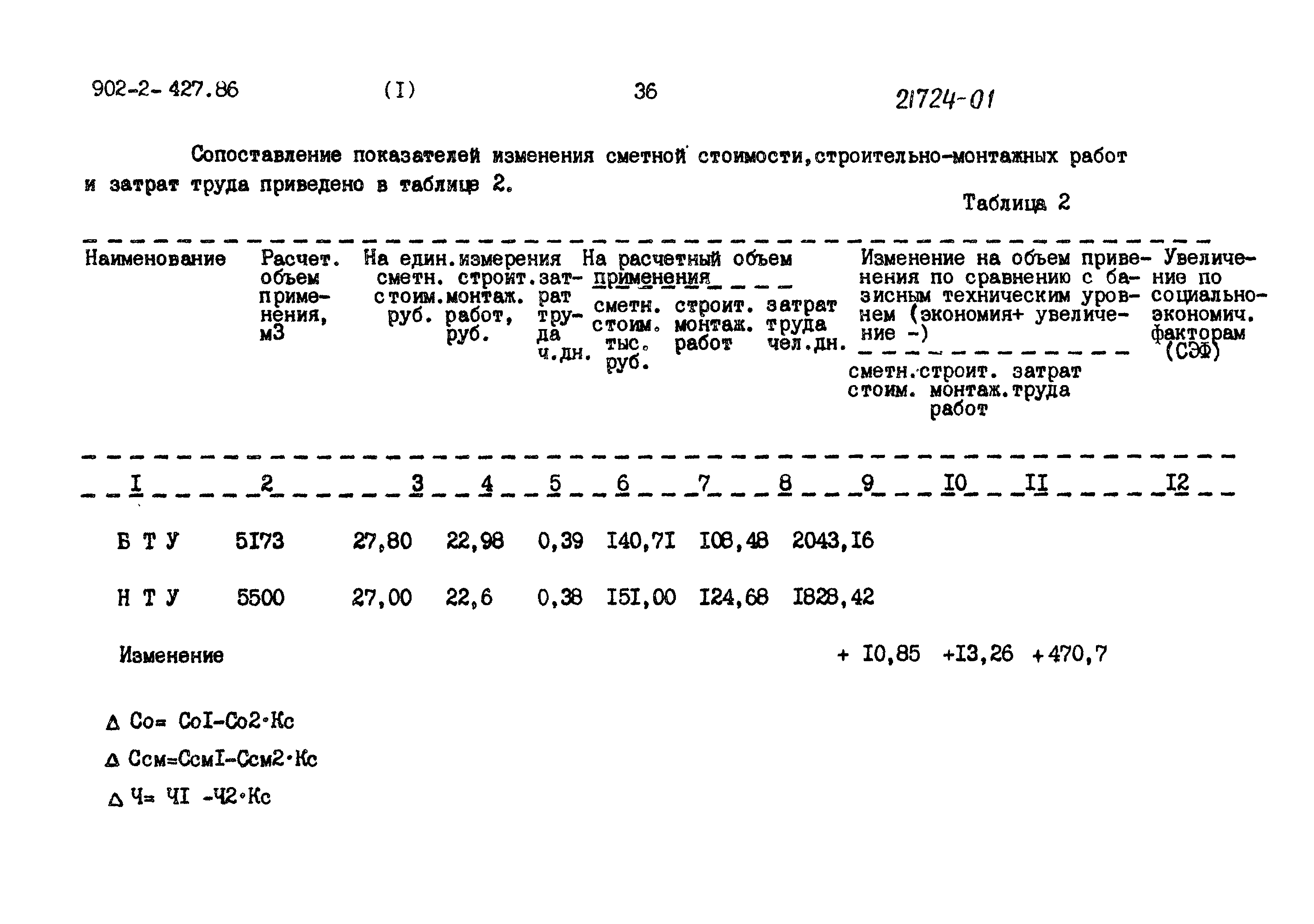 Типовой проект 902-2-427.86