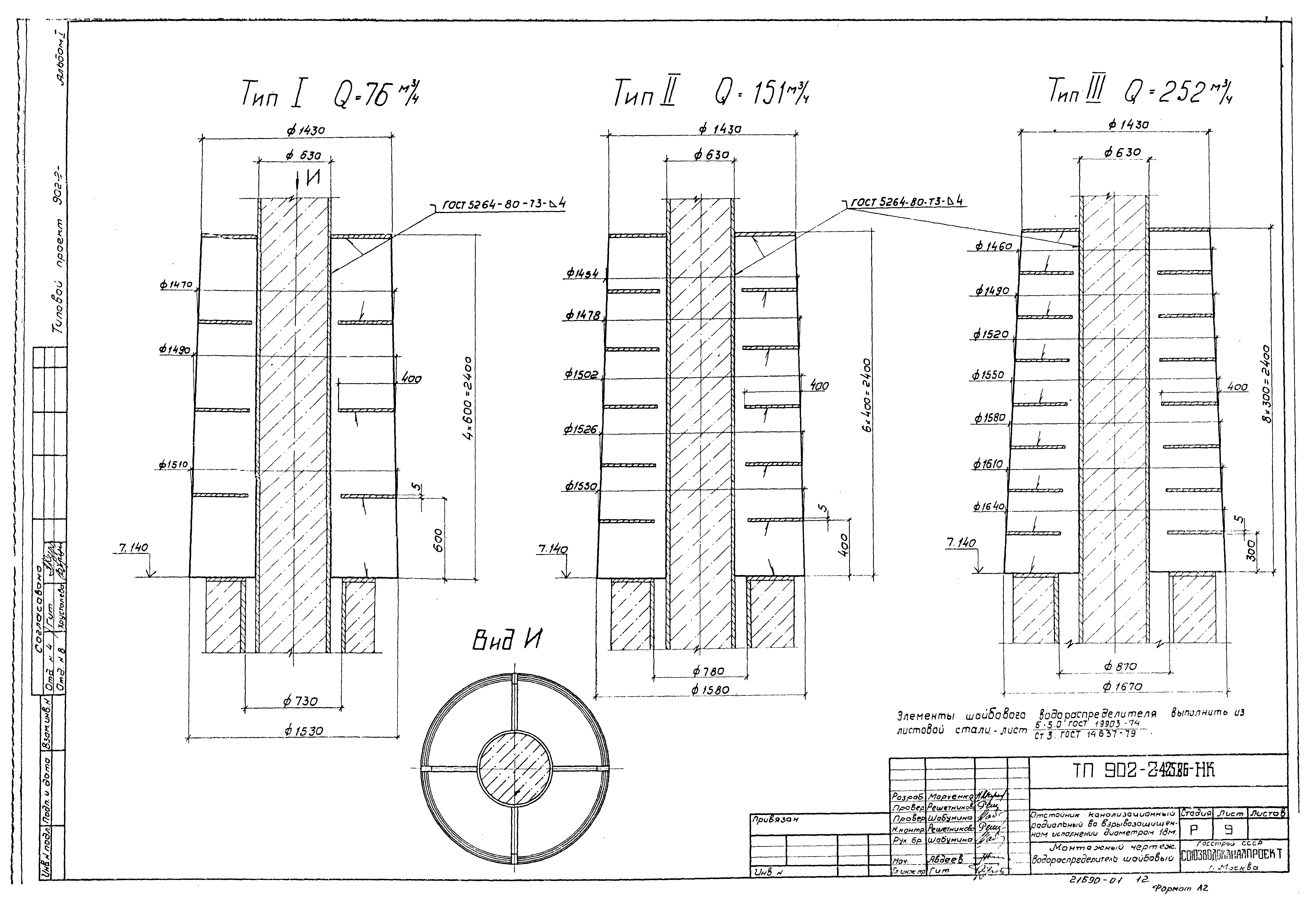 Типовой проект 902-2-425.86