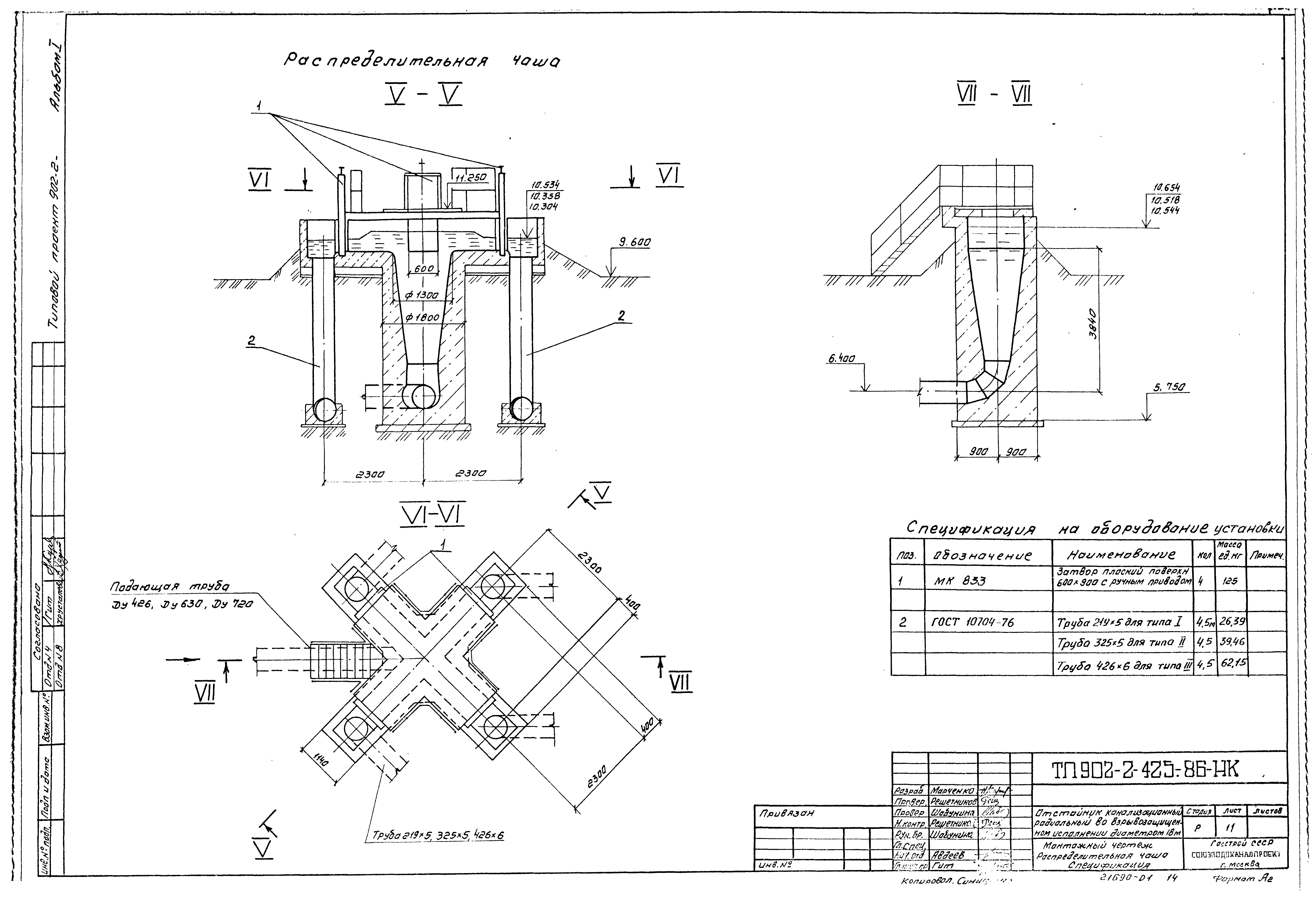 Типовой проект 902-2-425.86