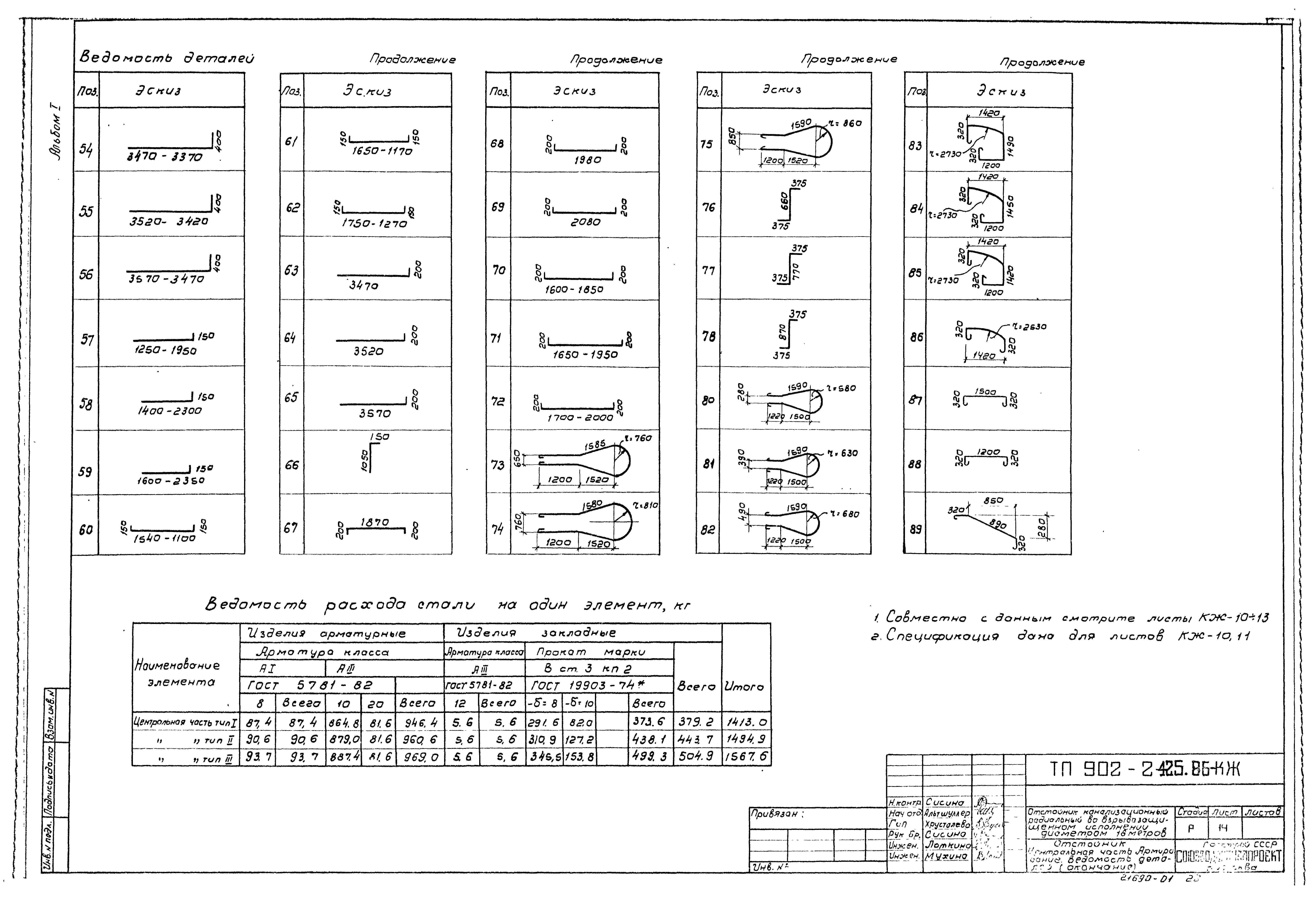 Типовой проект 902-2-425.86