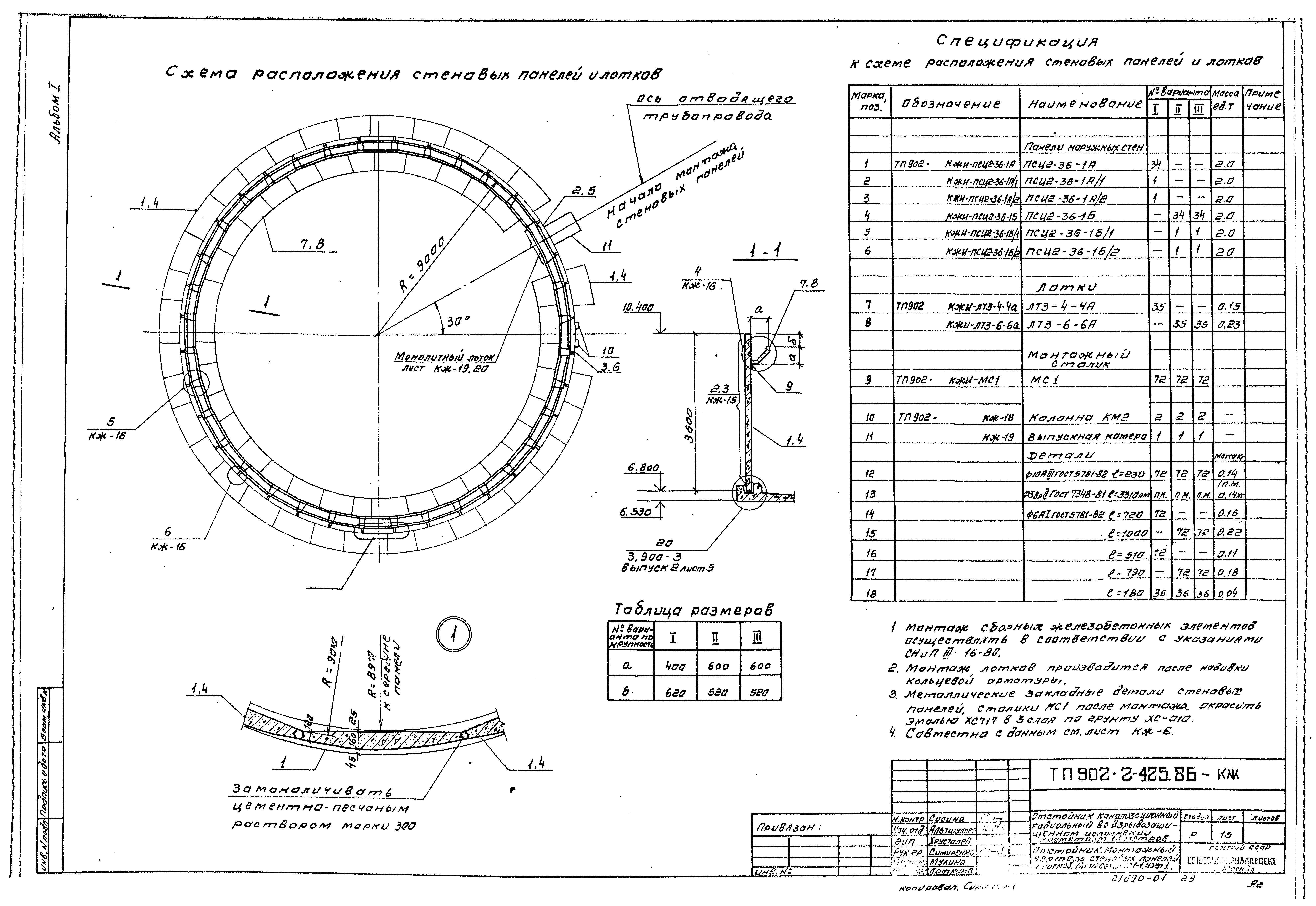 Типовой проект 902-2-425.86