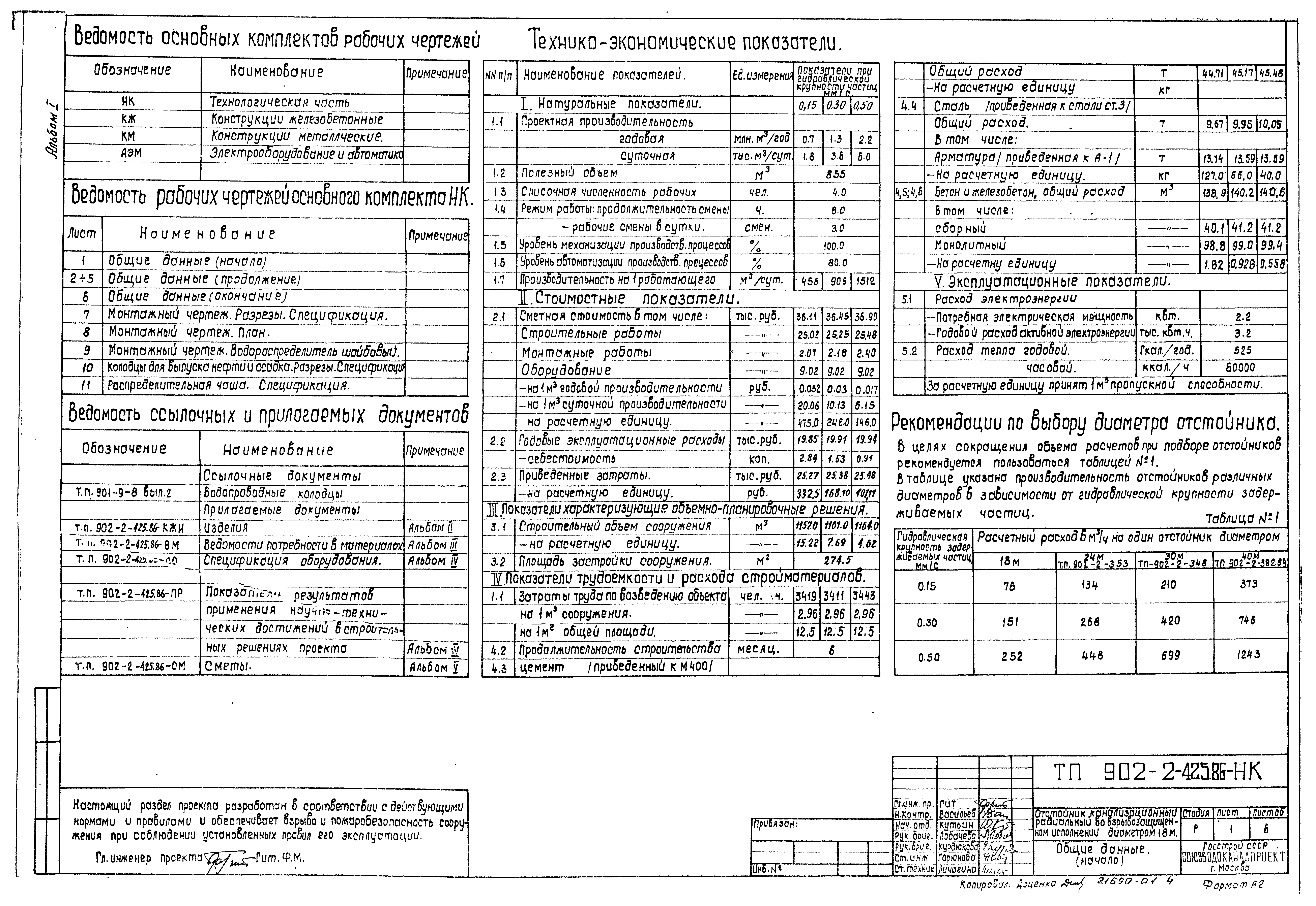 Типовой проект 902-2-425.86