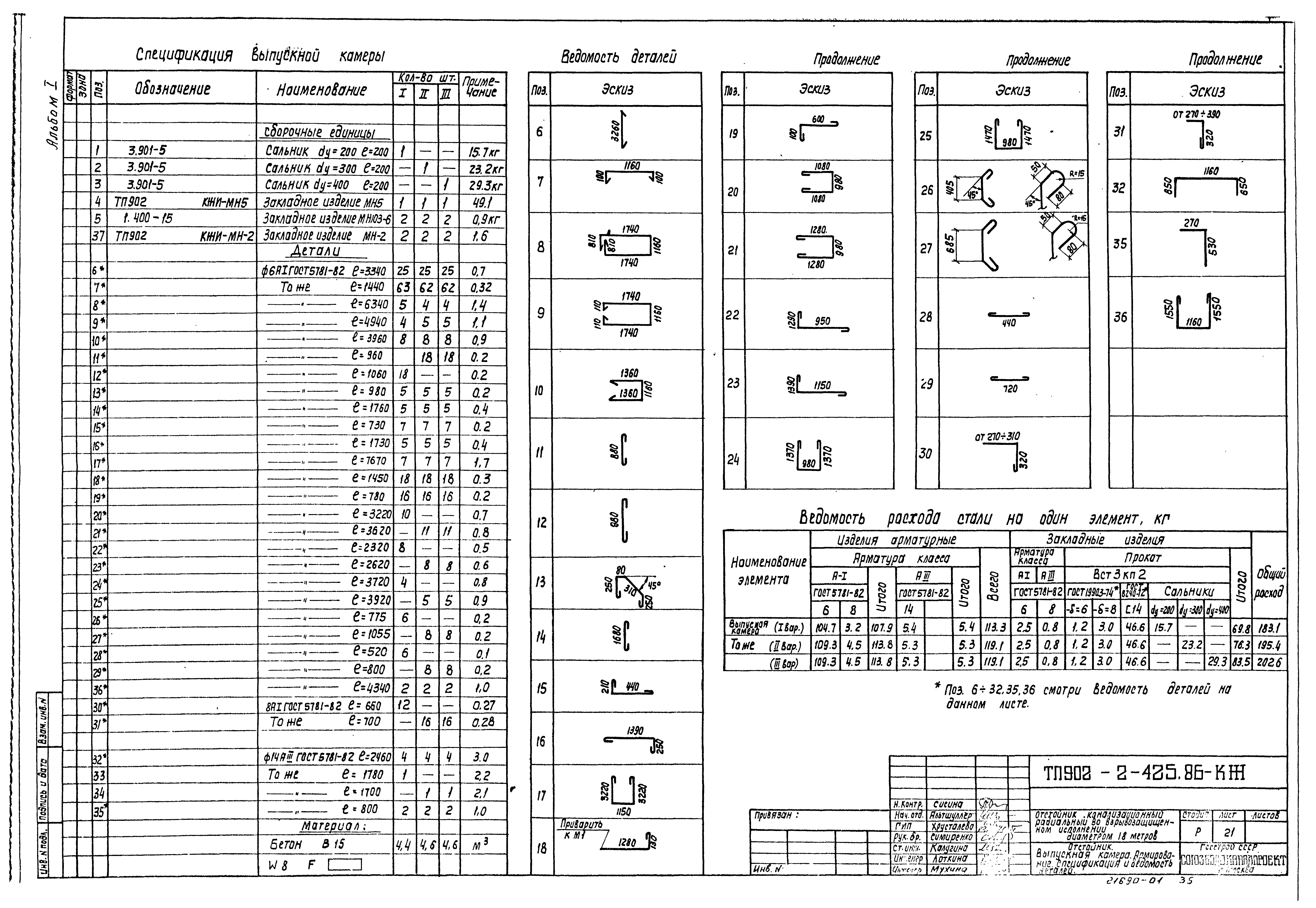 Типовой проект 902-2-425.86