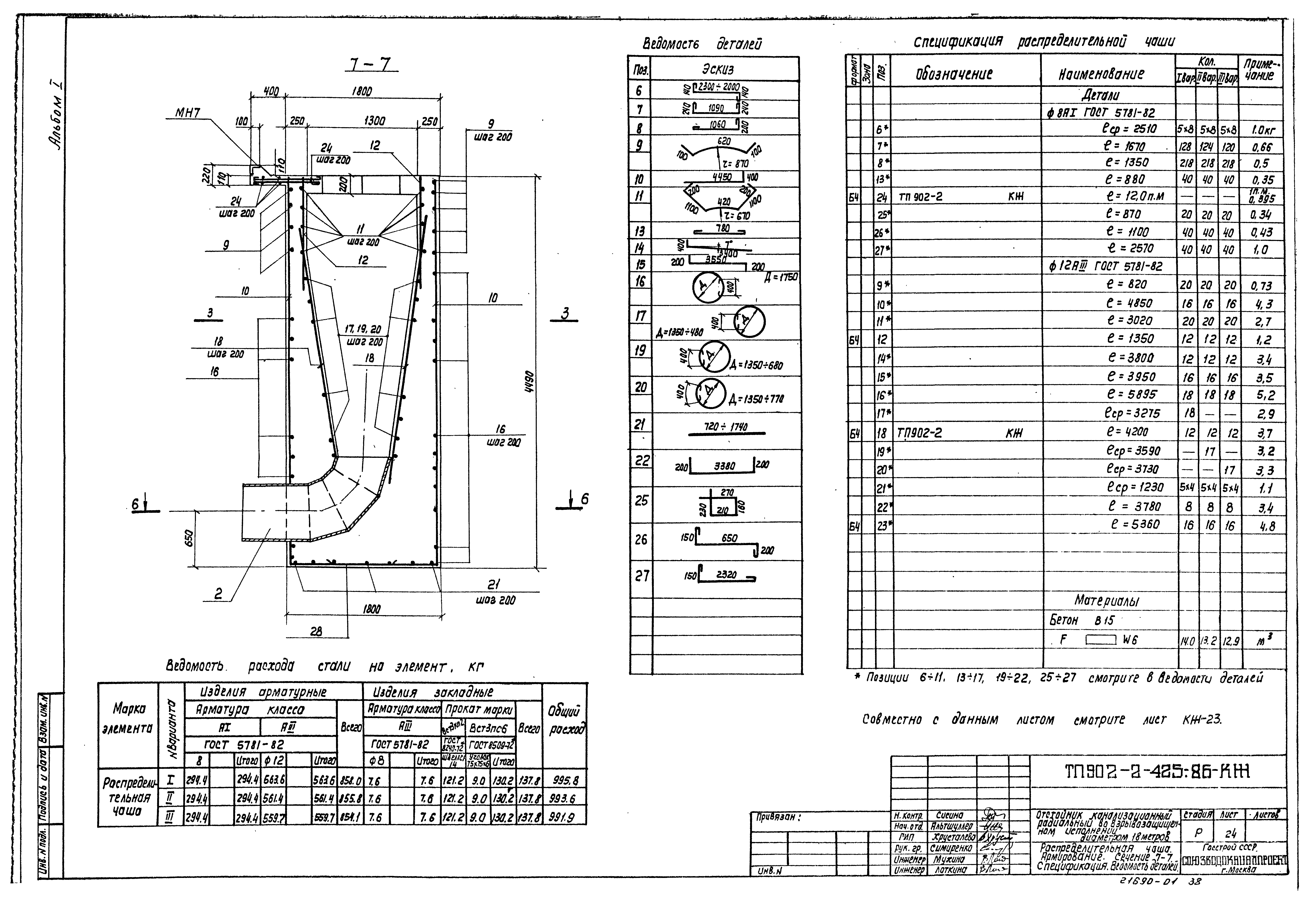 Типовой проект 902-2-425.86