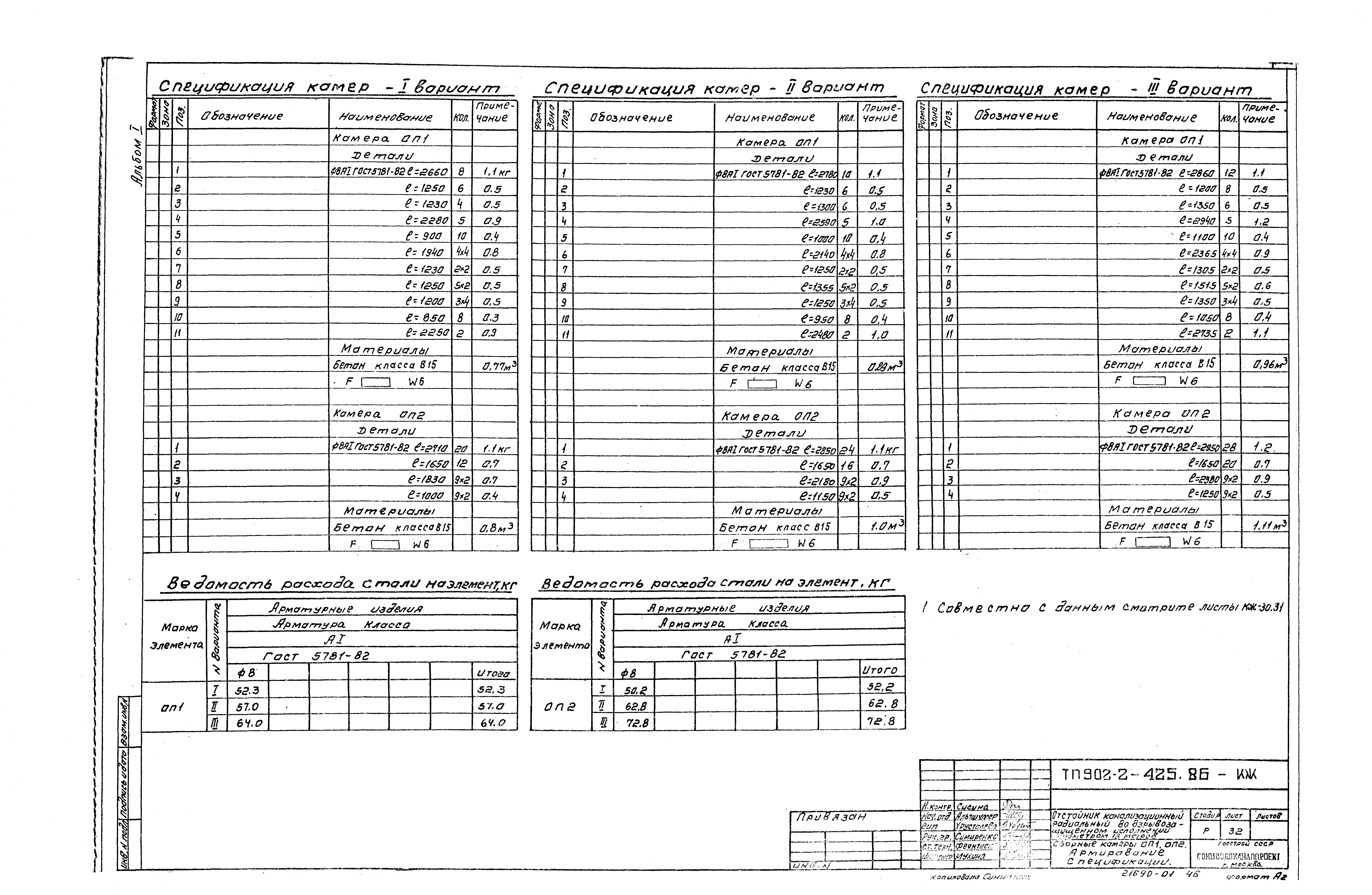 Типовой проект 902-2-425.86