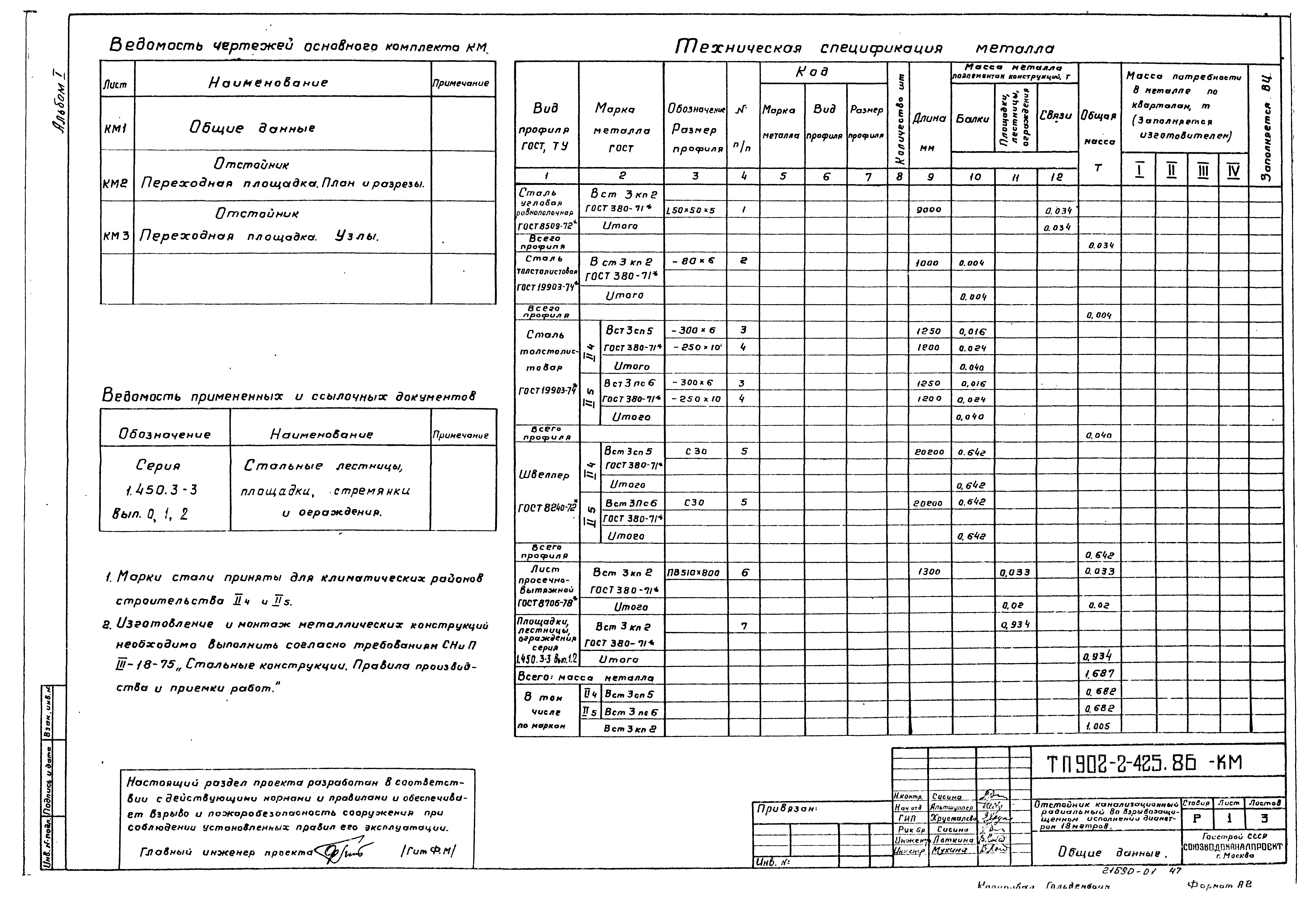 Типовой проект 902-2-425.86