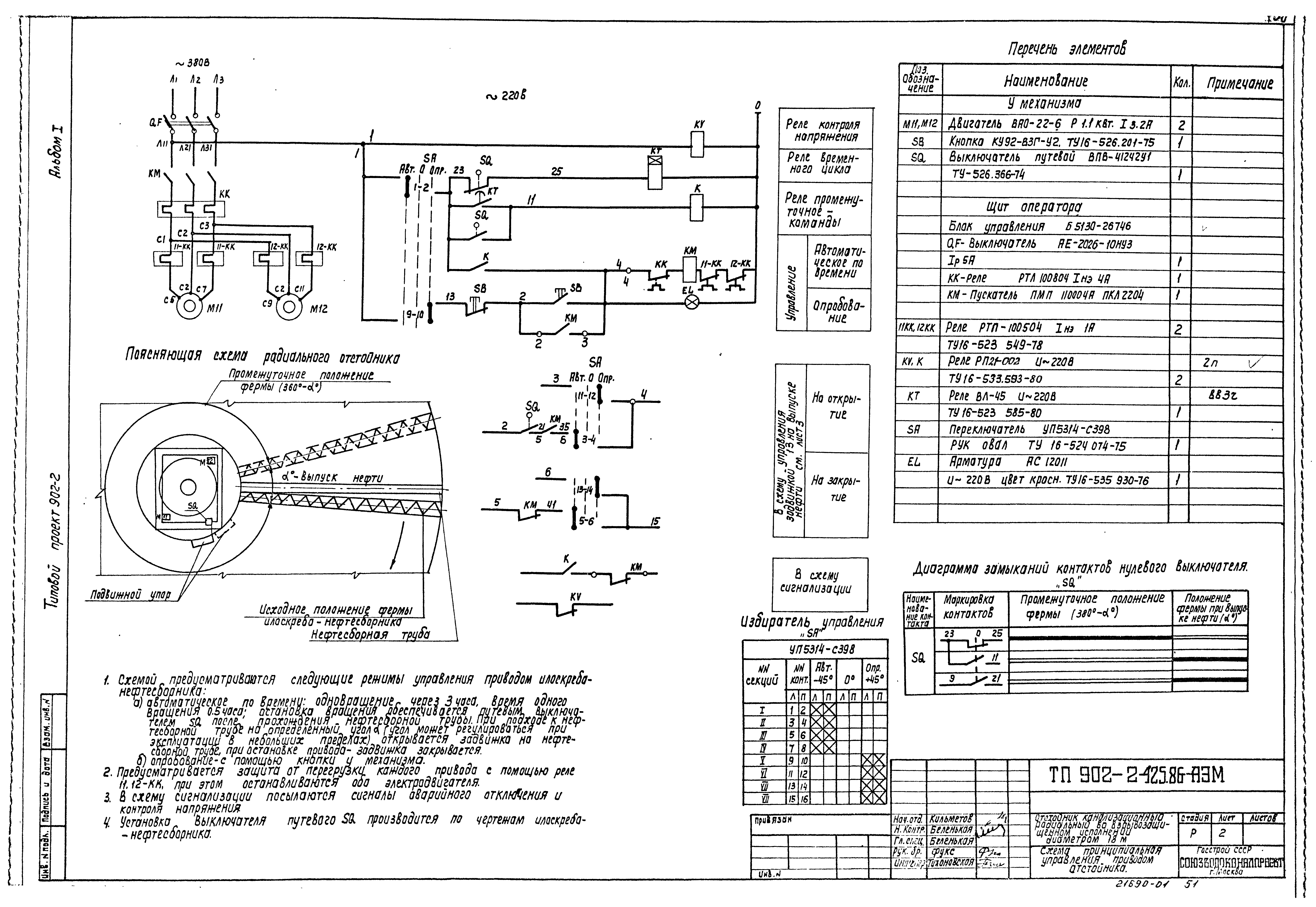 Типовой проект 902-2-425.86