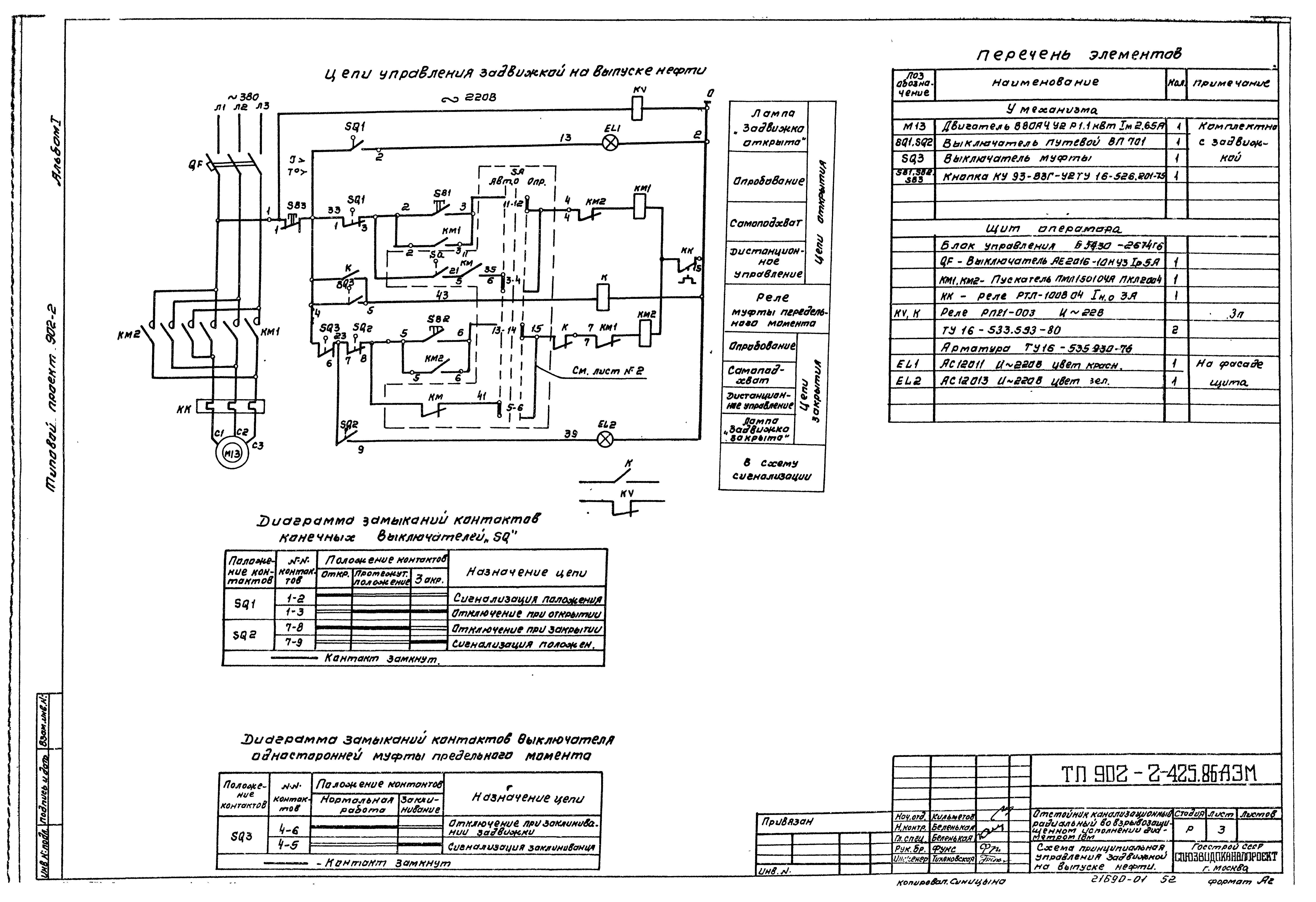 Типовой проект 902-2-425.86