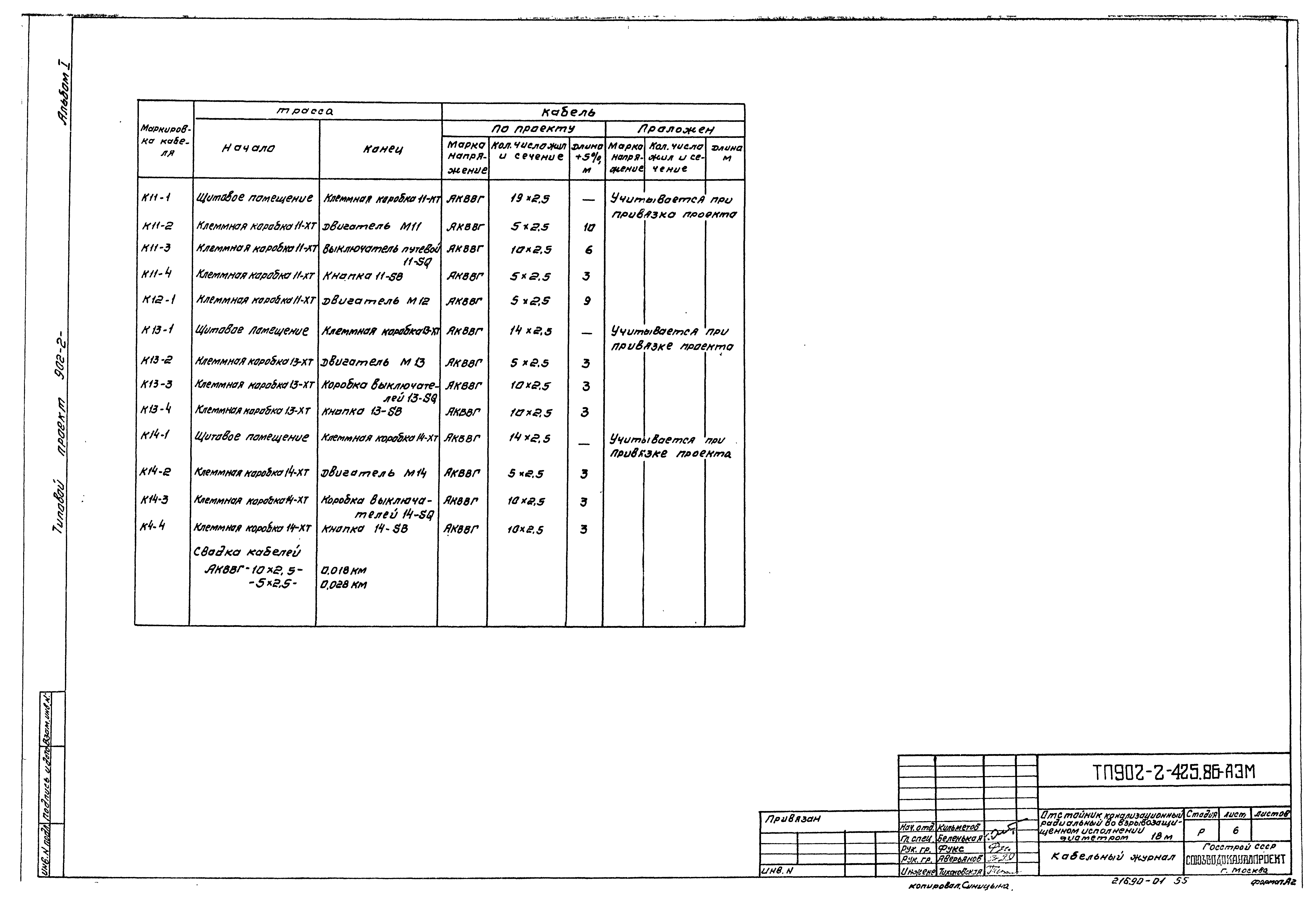 Типовой проект 902-2-425.86