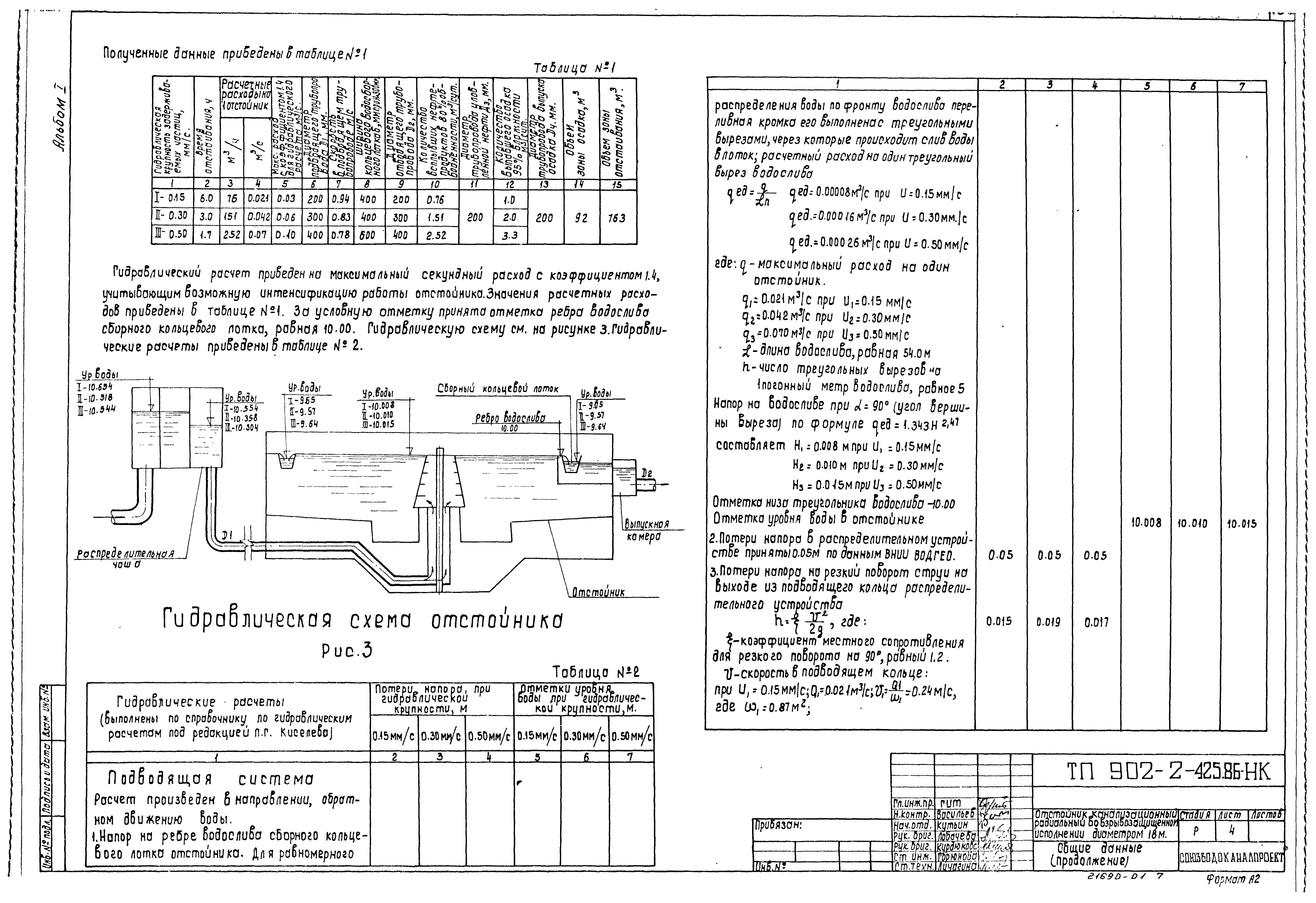 Типовой проект 902-2-425.86