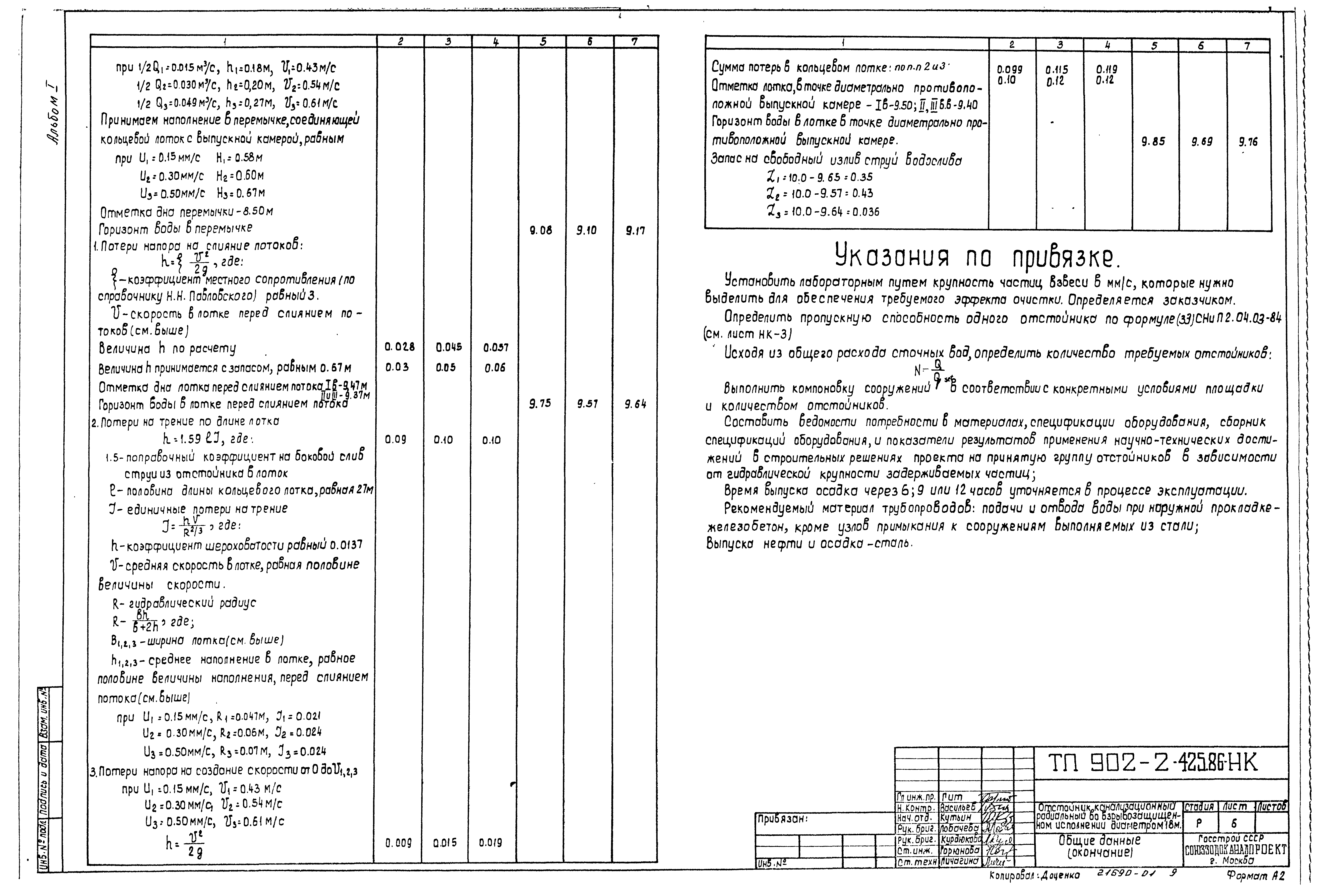 Типовой проект 902-2-425.86