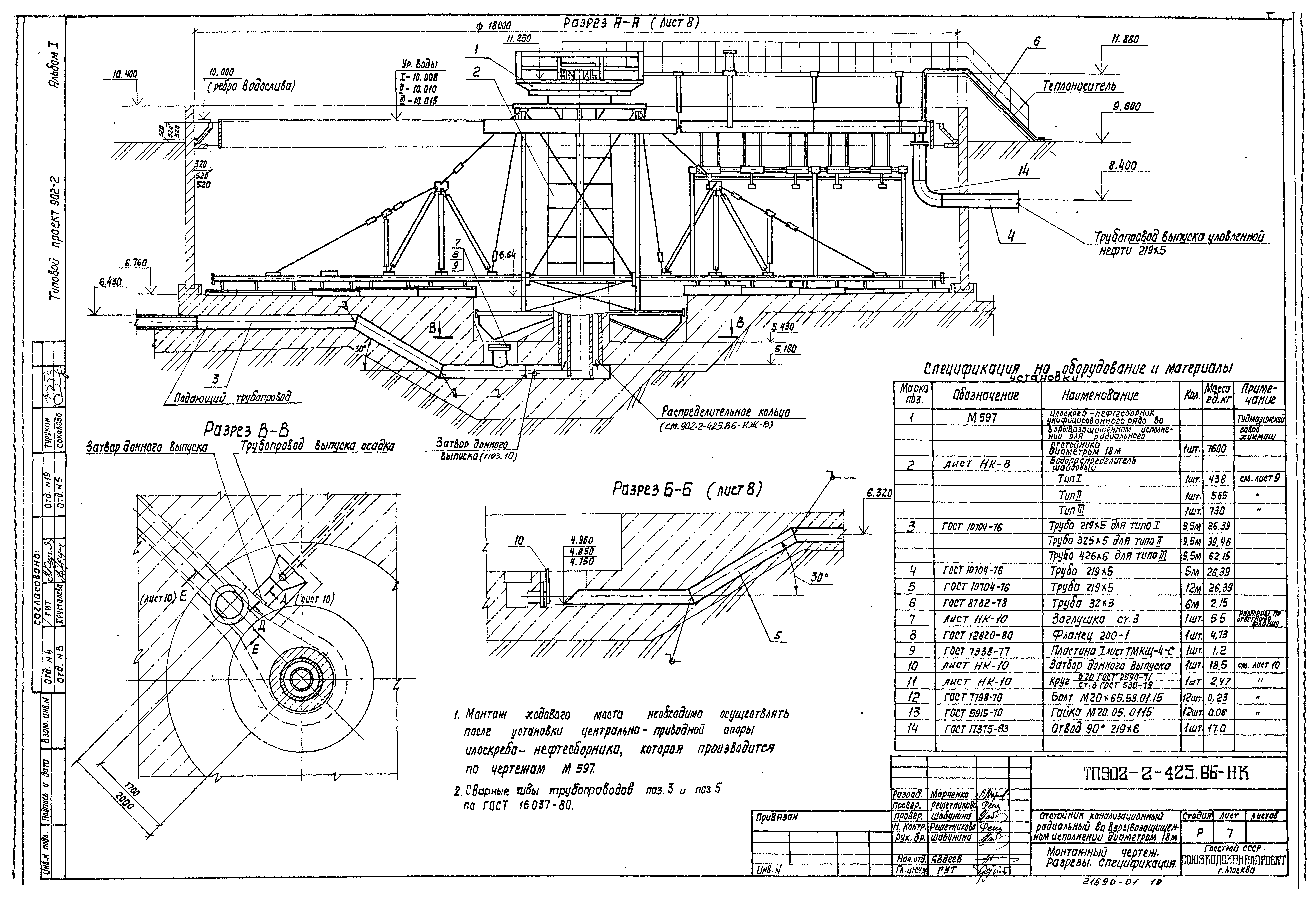 Типовой проект 902-2-425.86