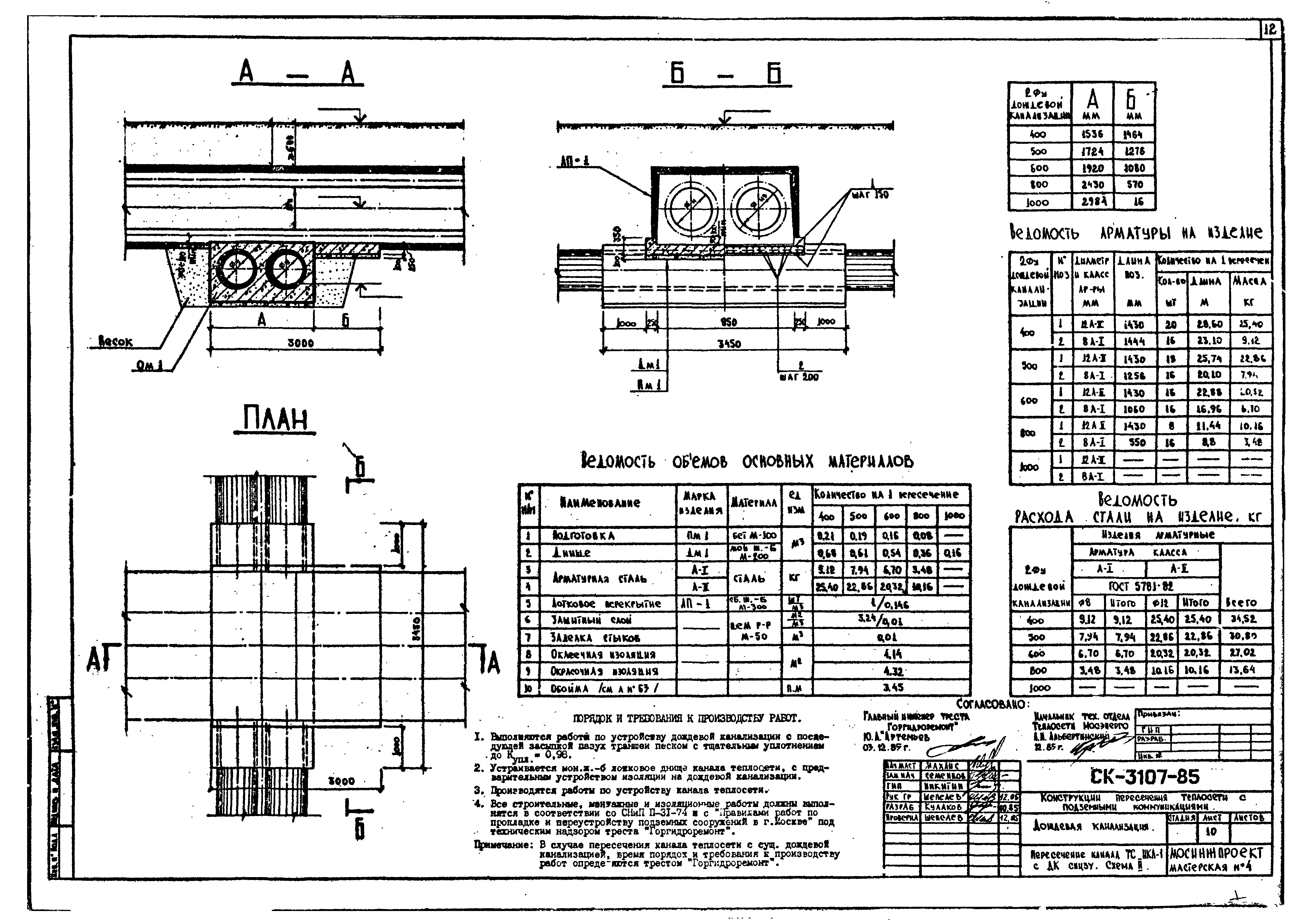 Альбом СК 3107-85