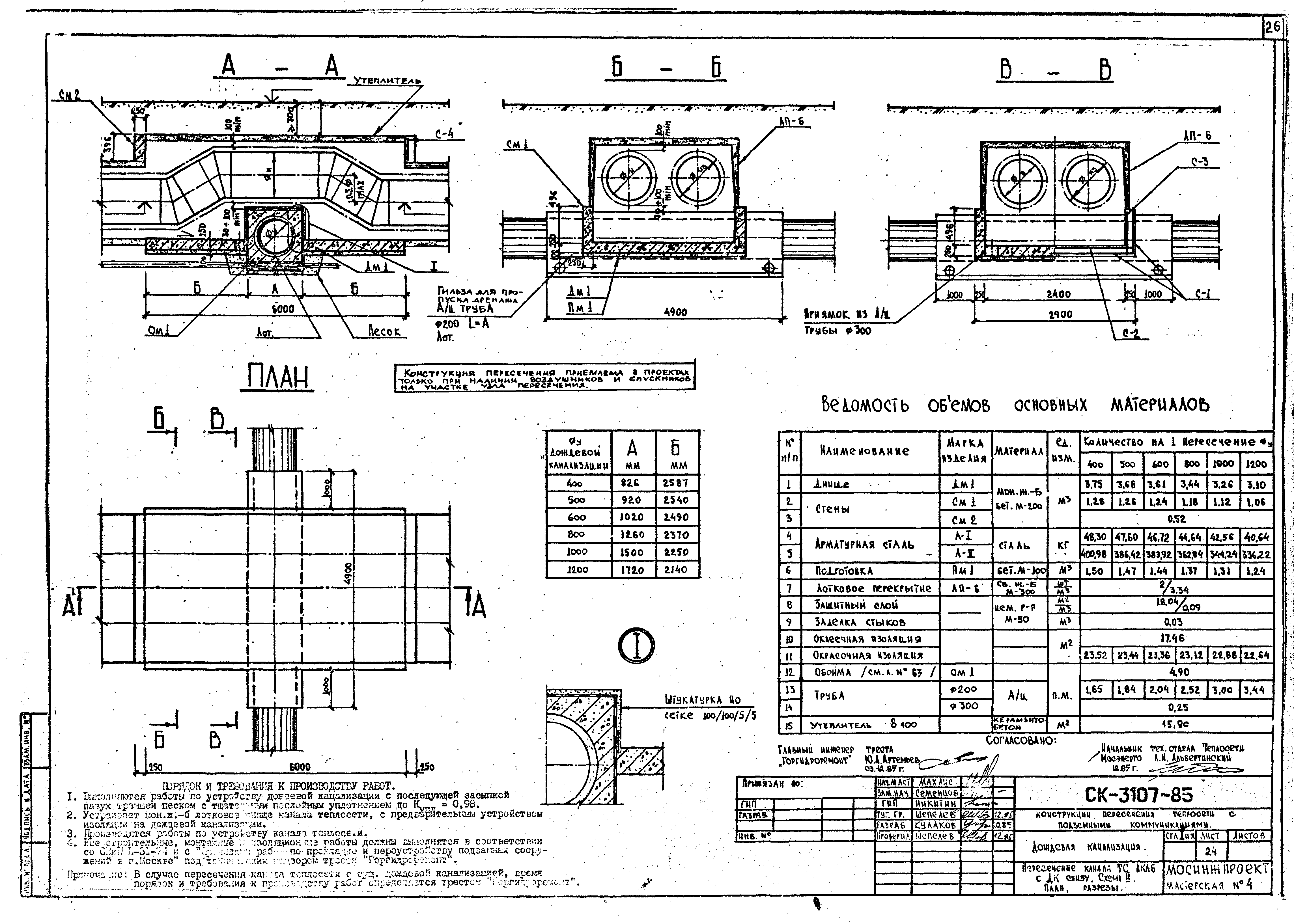 Альбом СК 3107-85