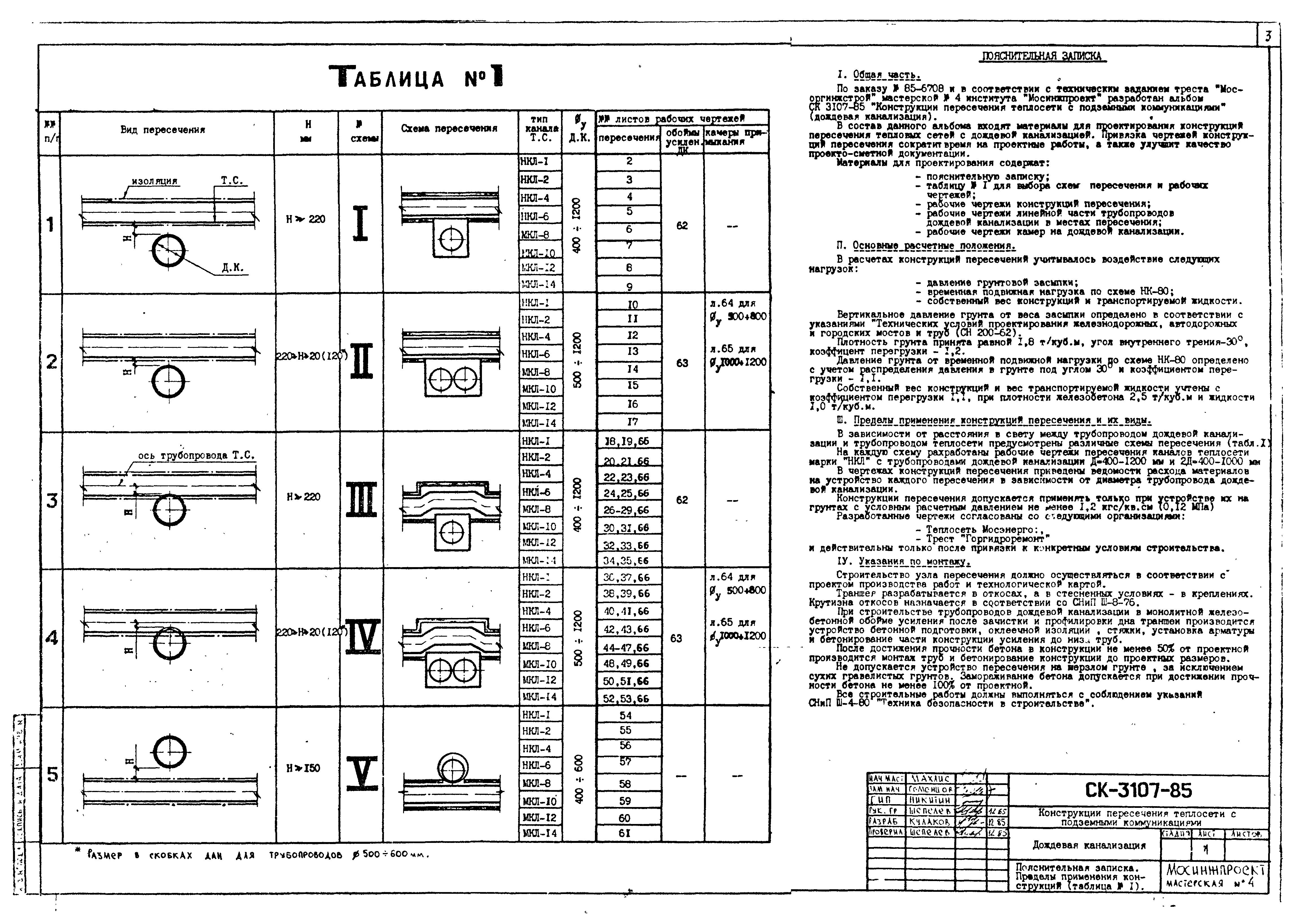 Альбом СК 3107-85