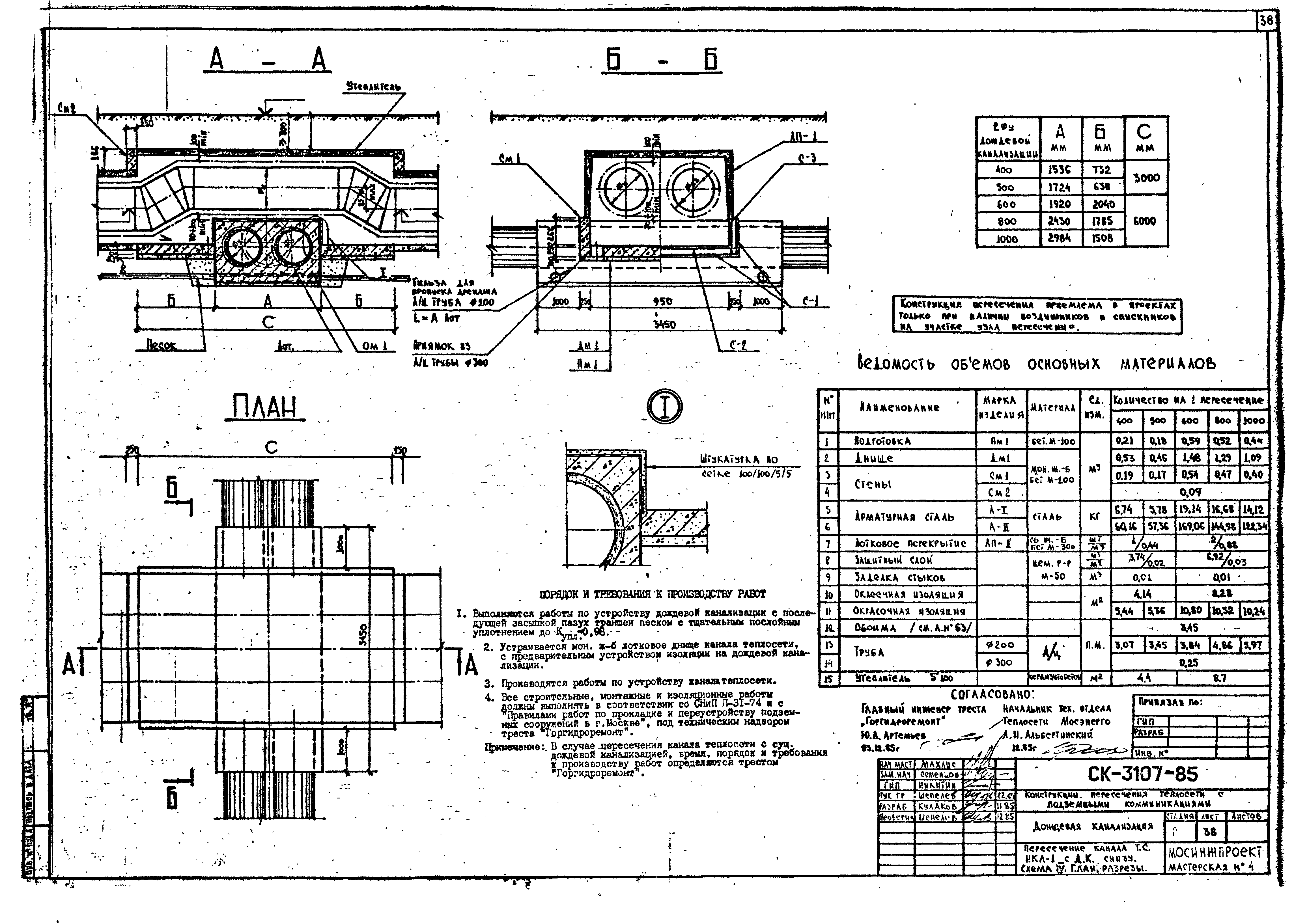 Альбом СК 3107-85