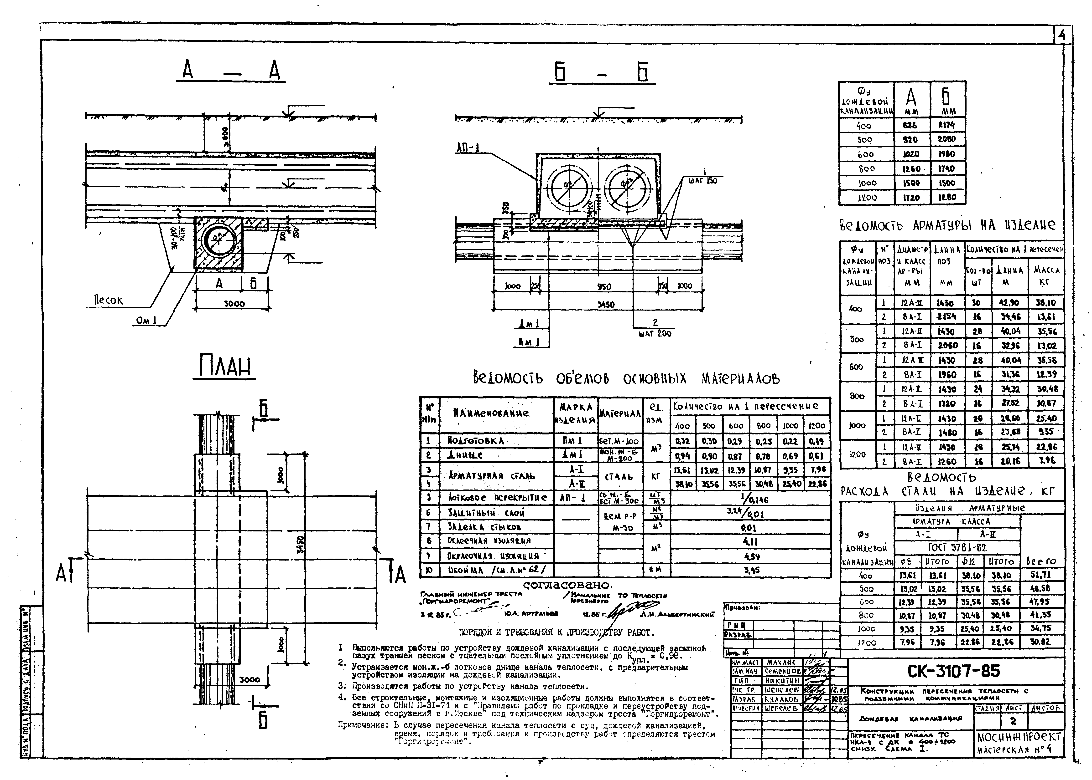 Альбом СК 3107-85