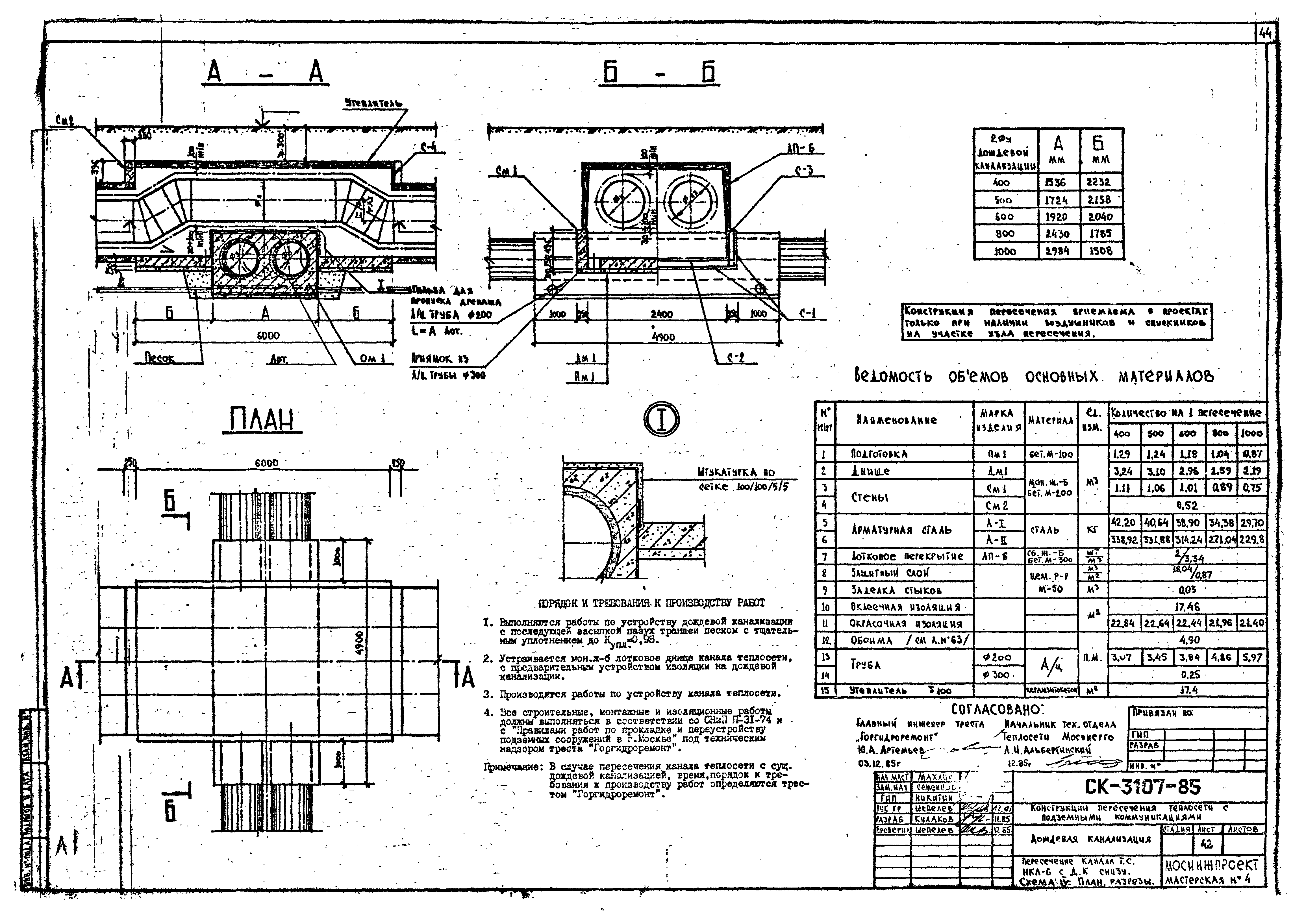 Альбом СК 3107-85