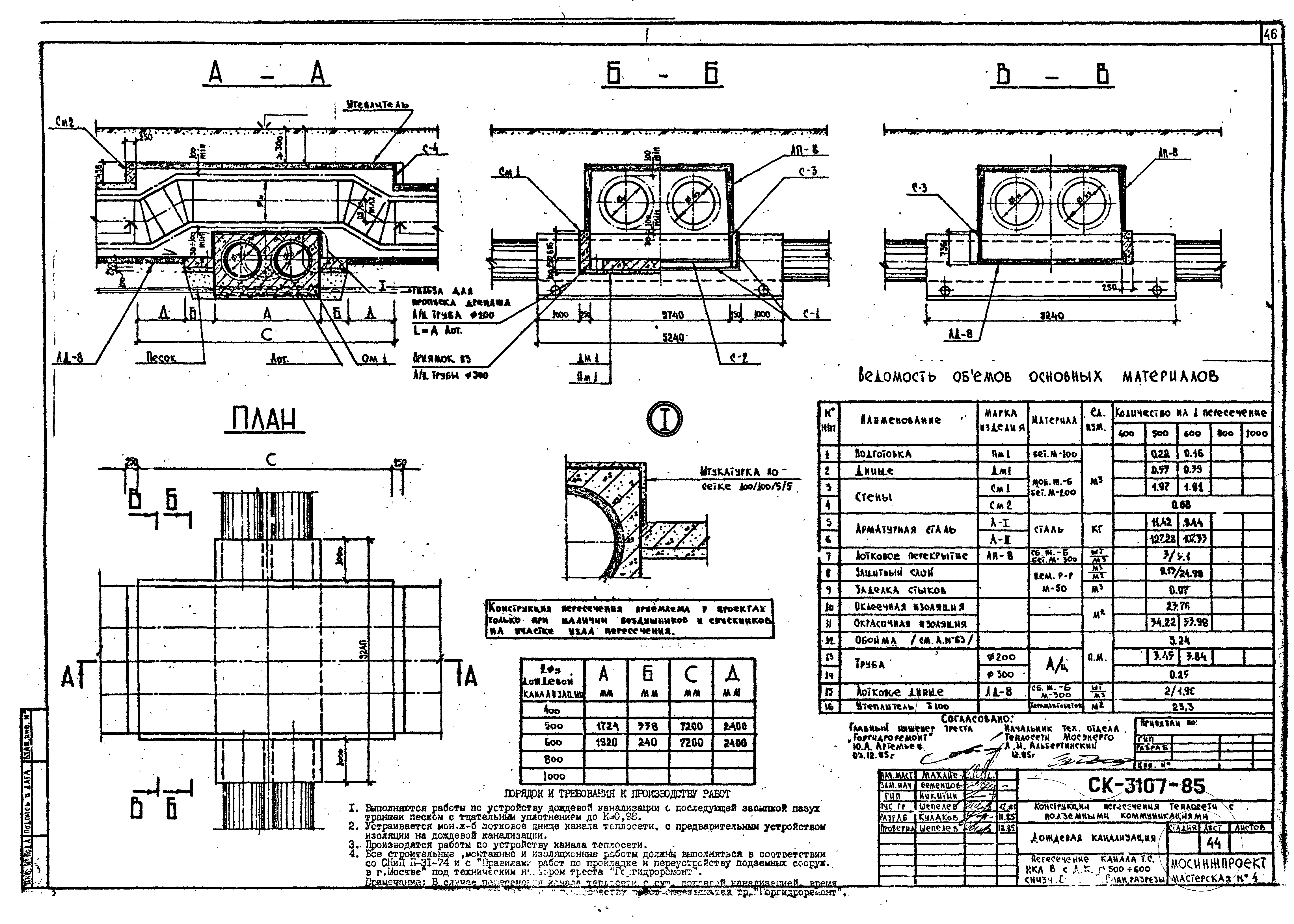 Альбом СК 3107-85