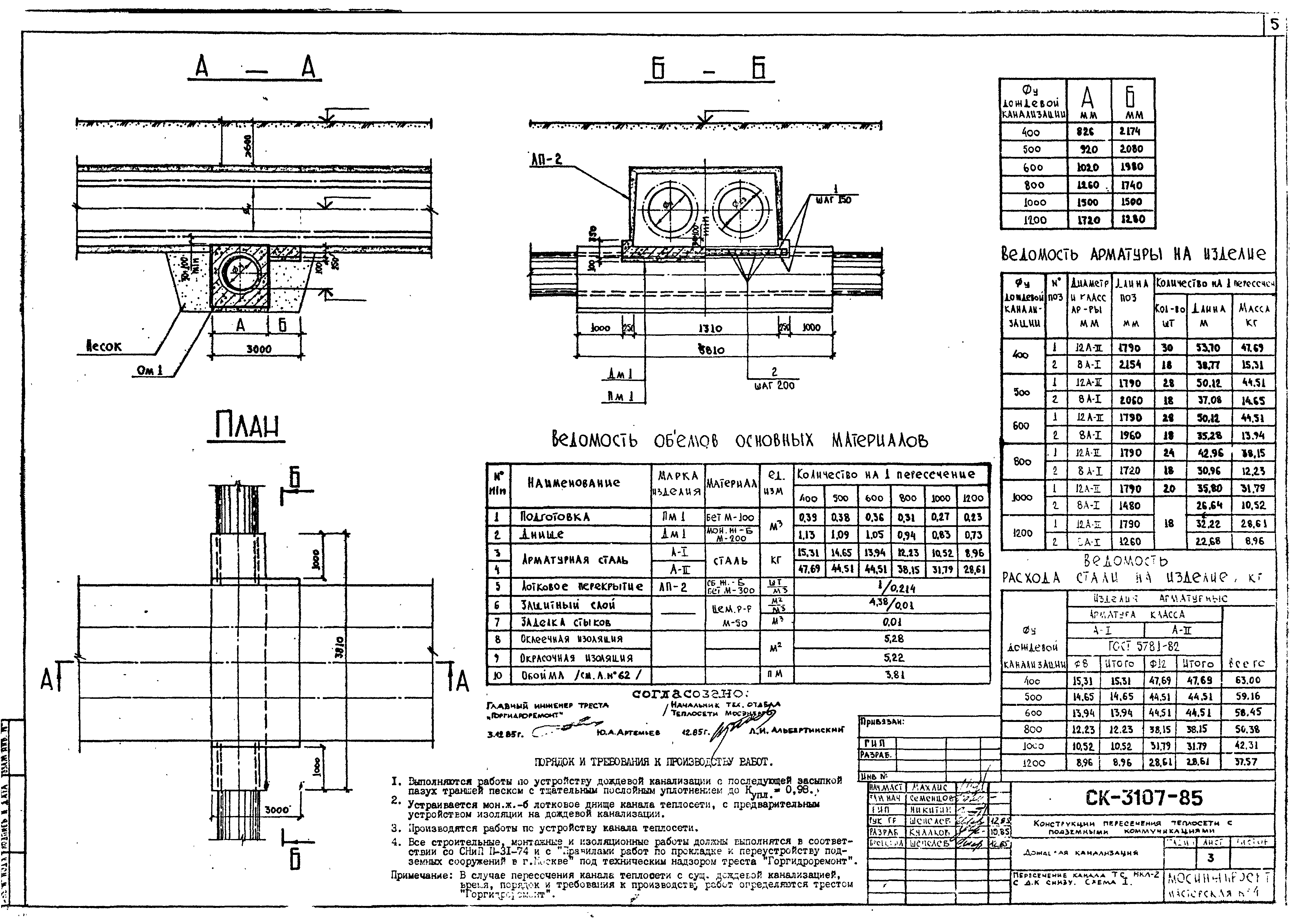 Альбом СК 3107-85