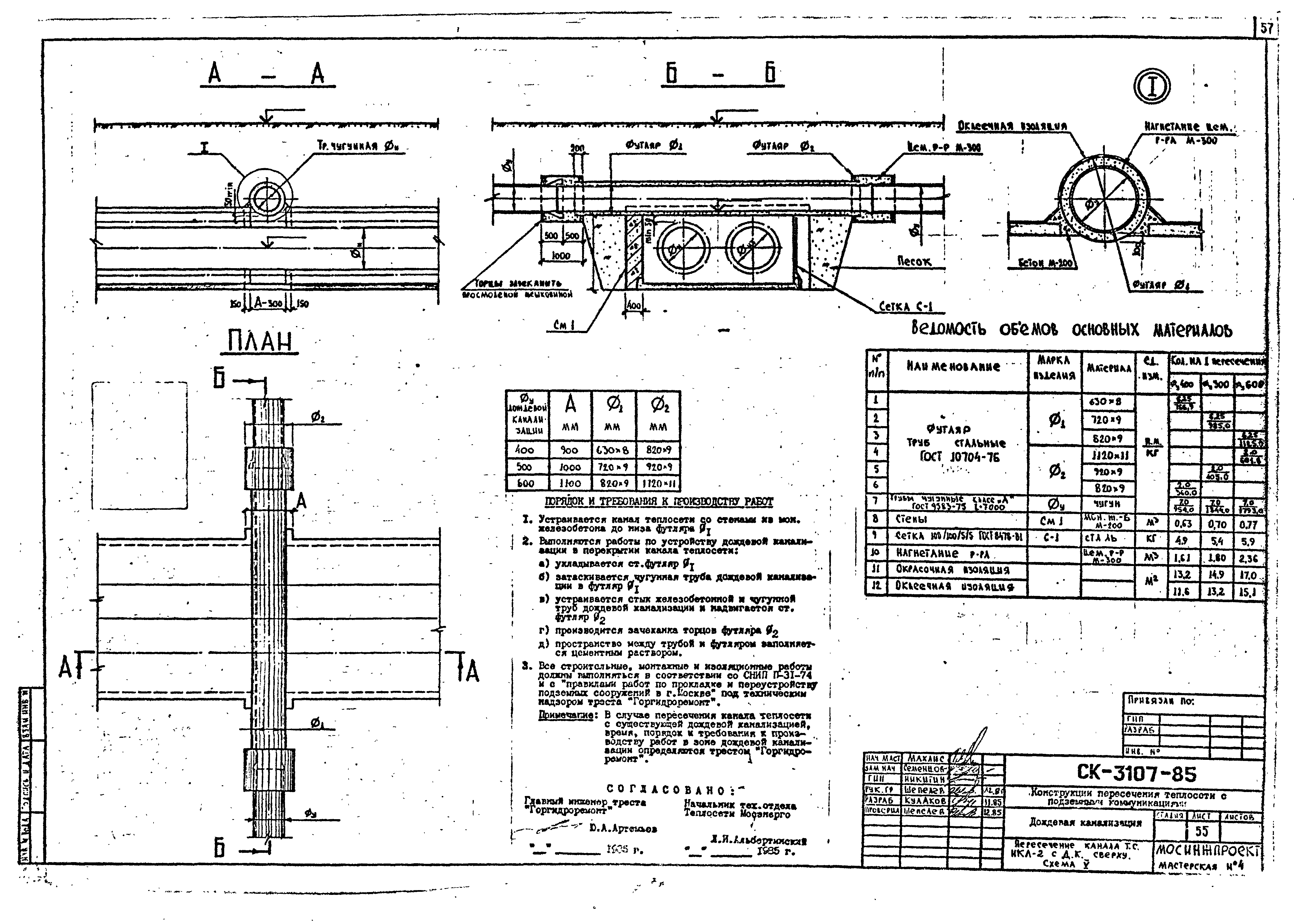 Альбом СК 3107-85