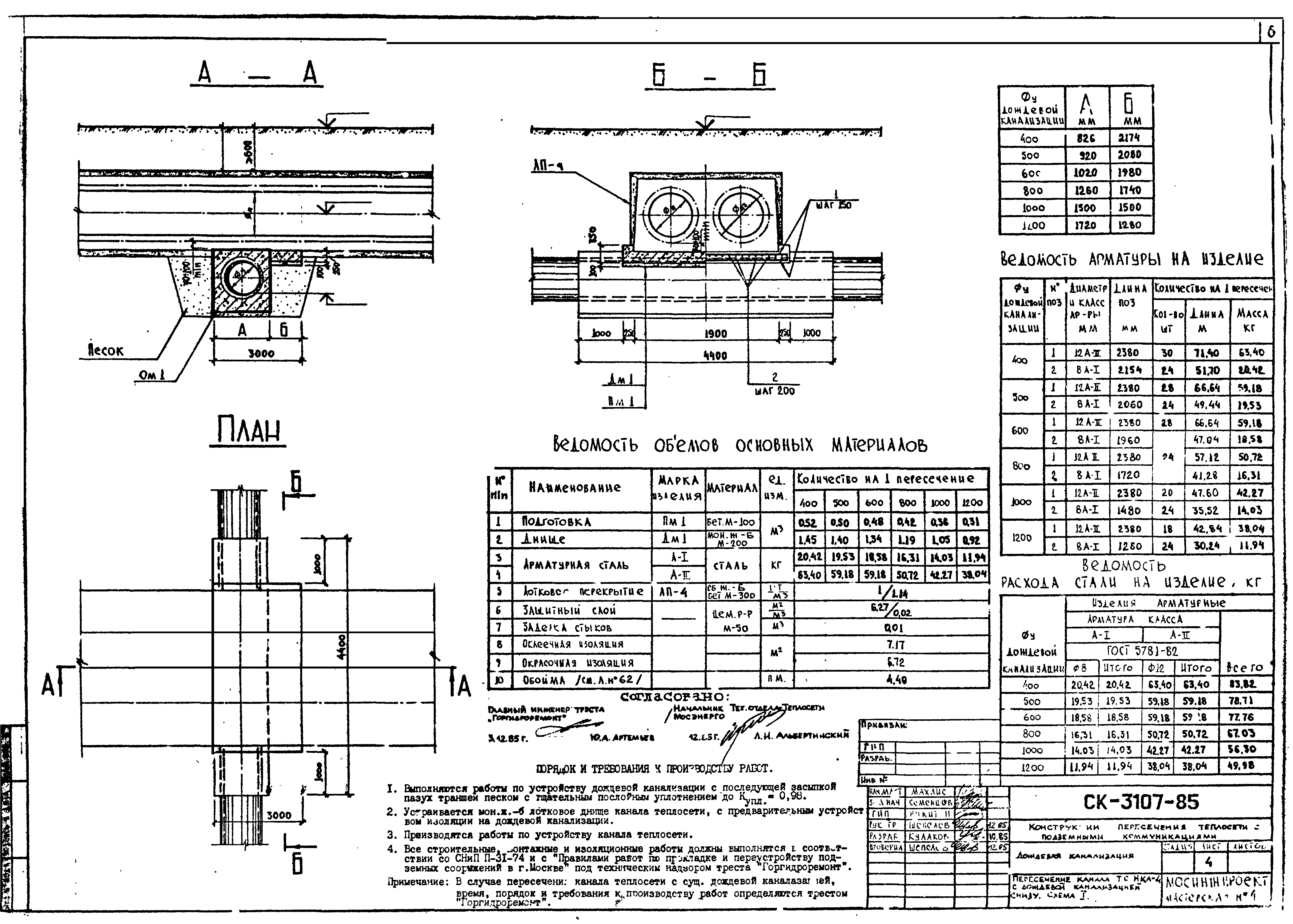 Альбом СК 3107-85