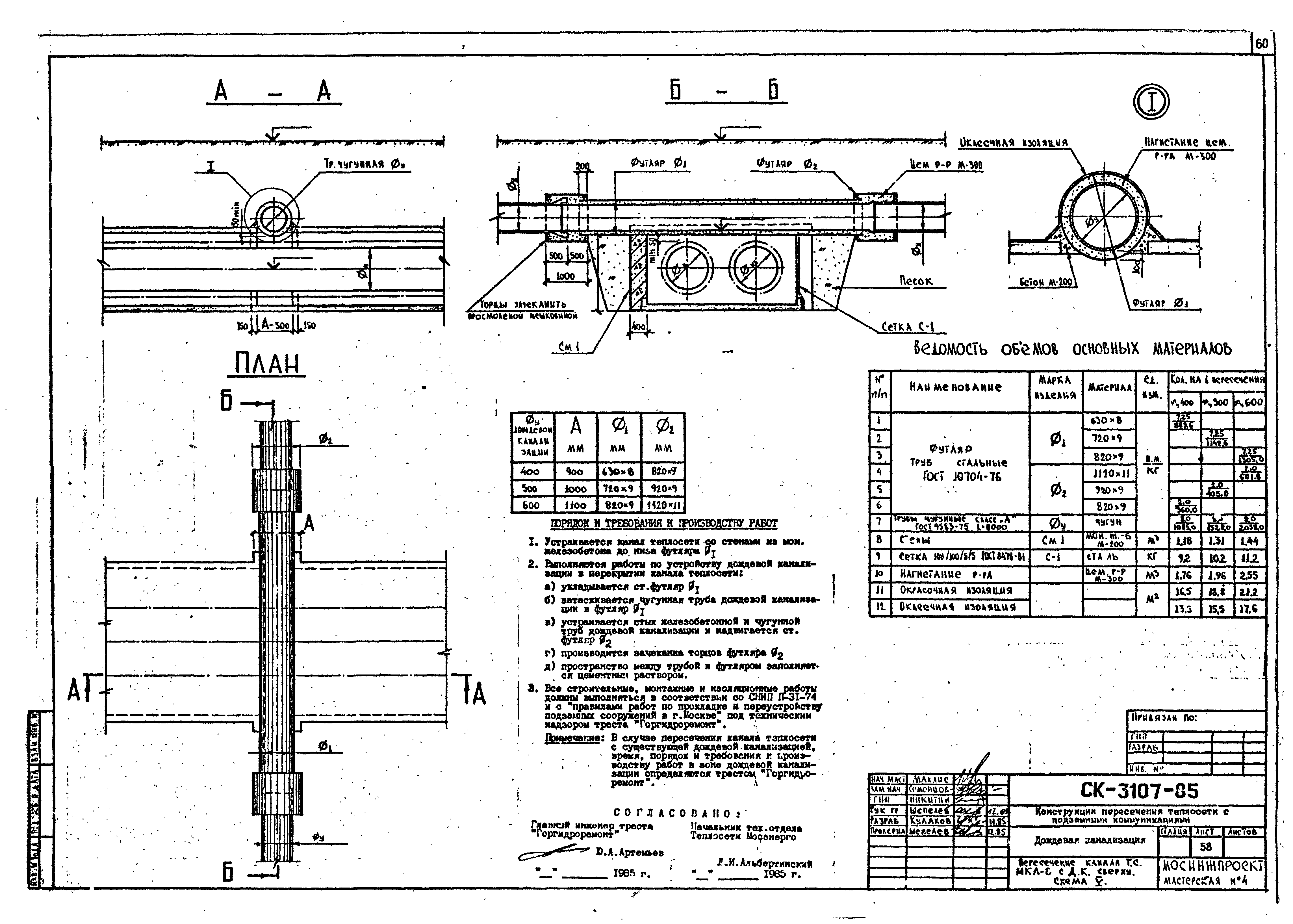 Альбом СК 3107-85