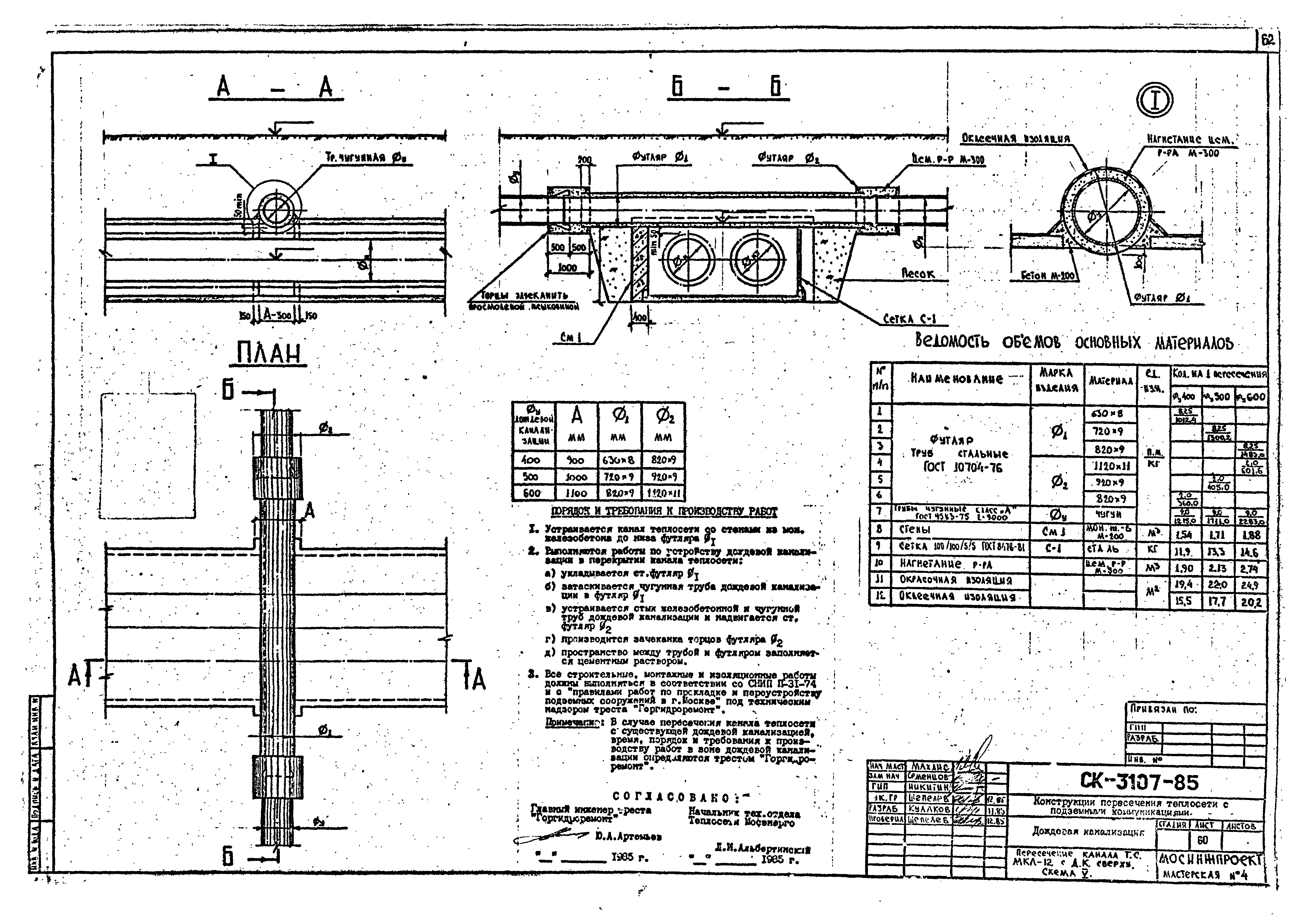 Альбом СК 3107-85