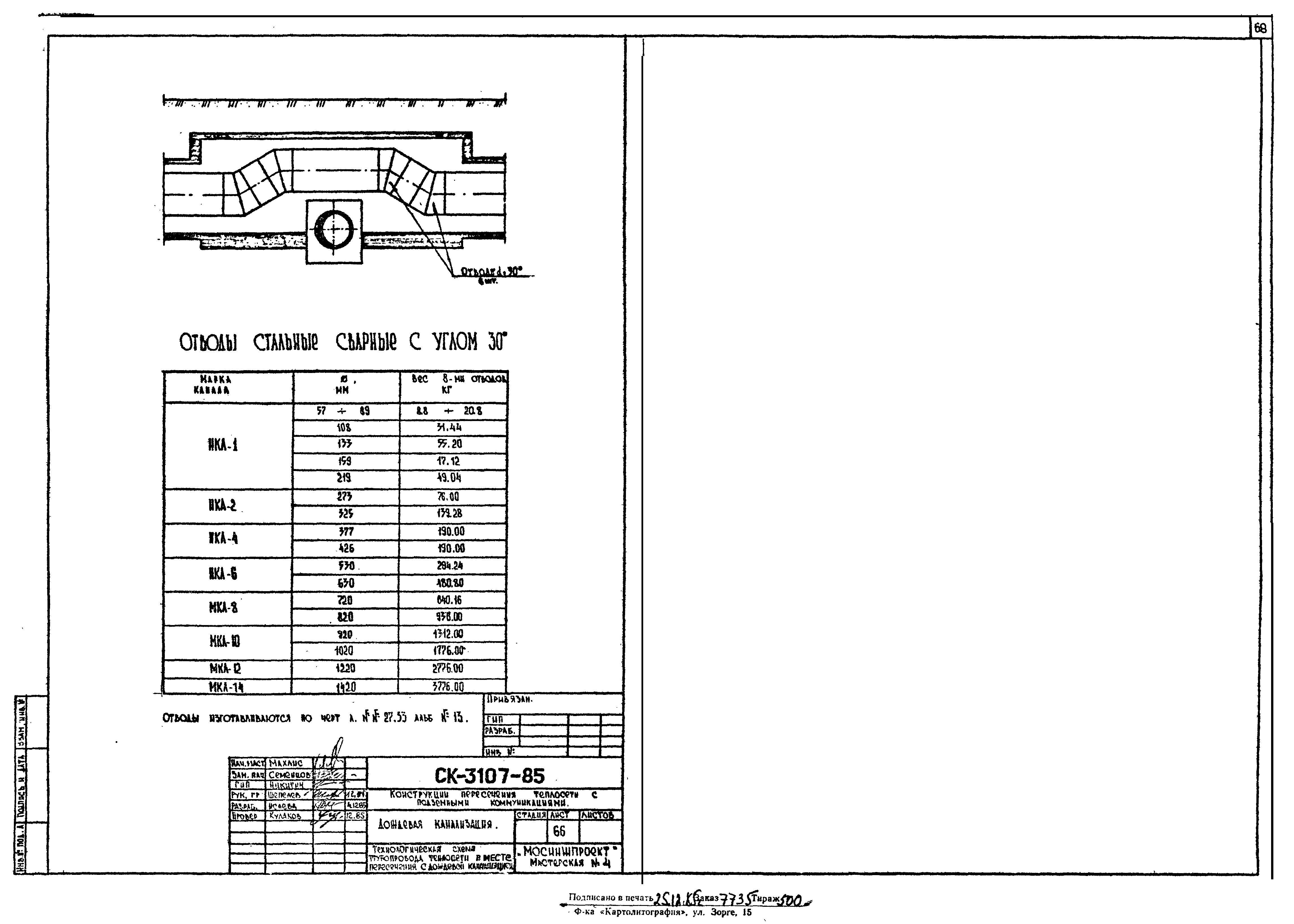 Альбом СК 3107-85