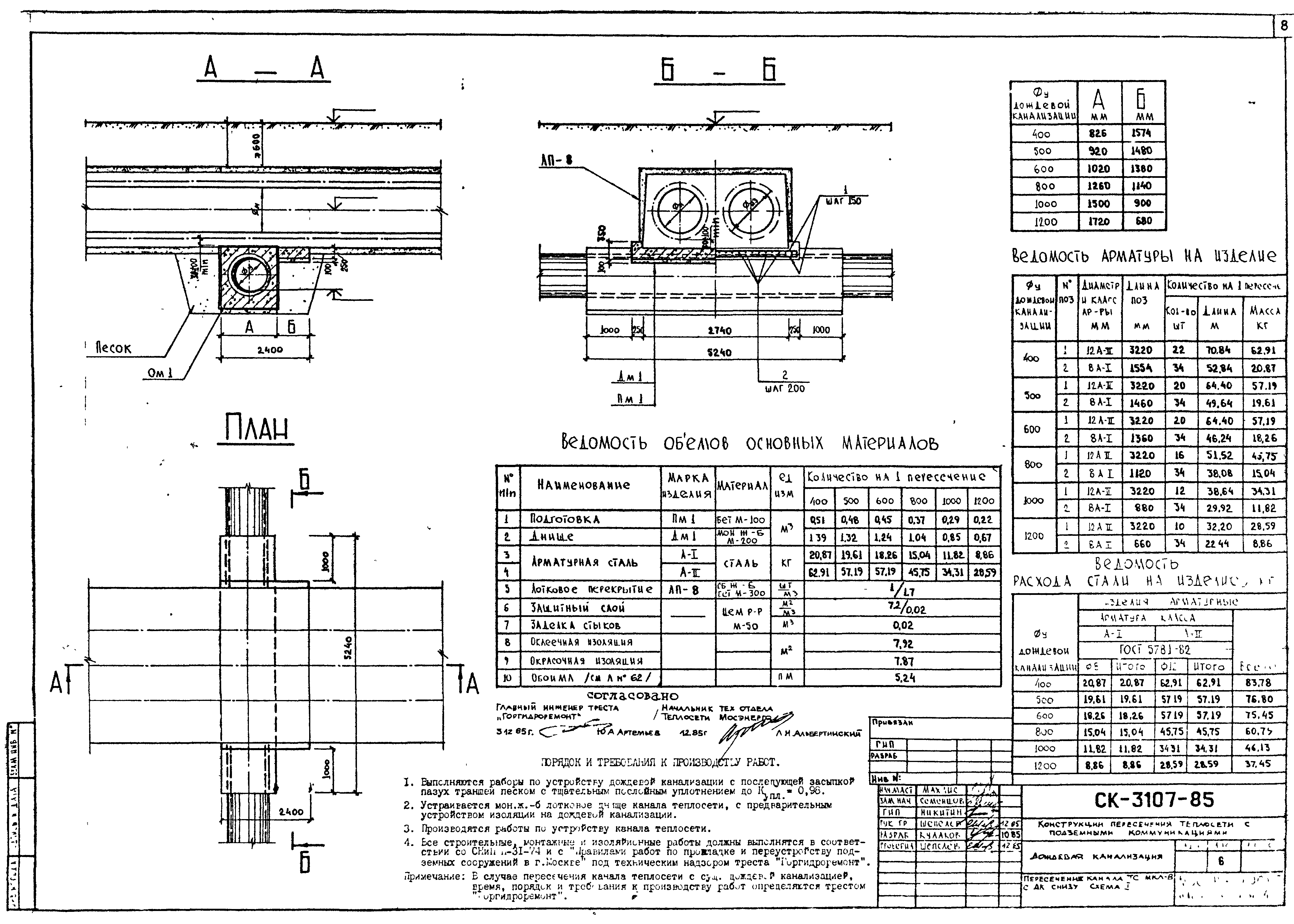 Альбом СК 3107-85