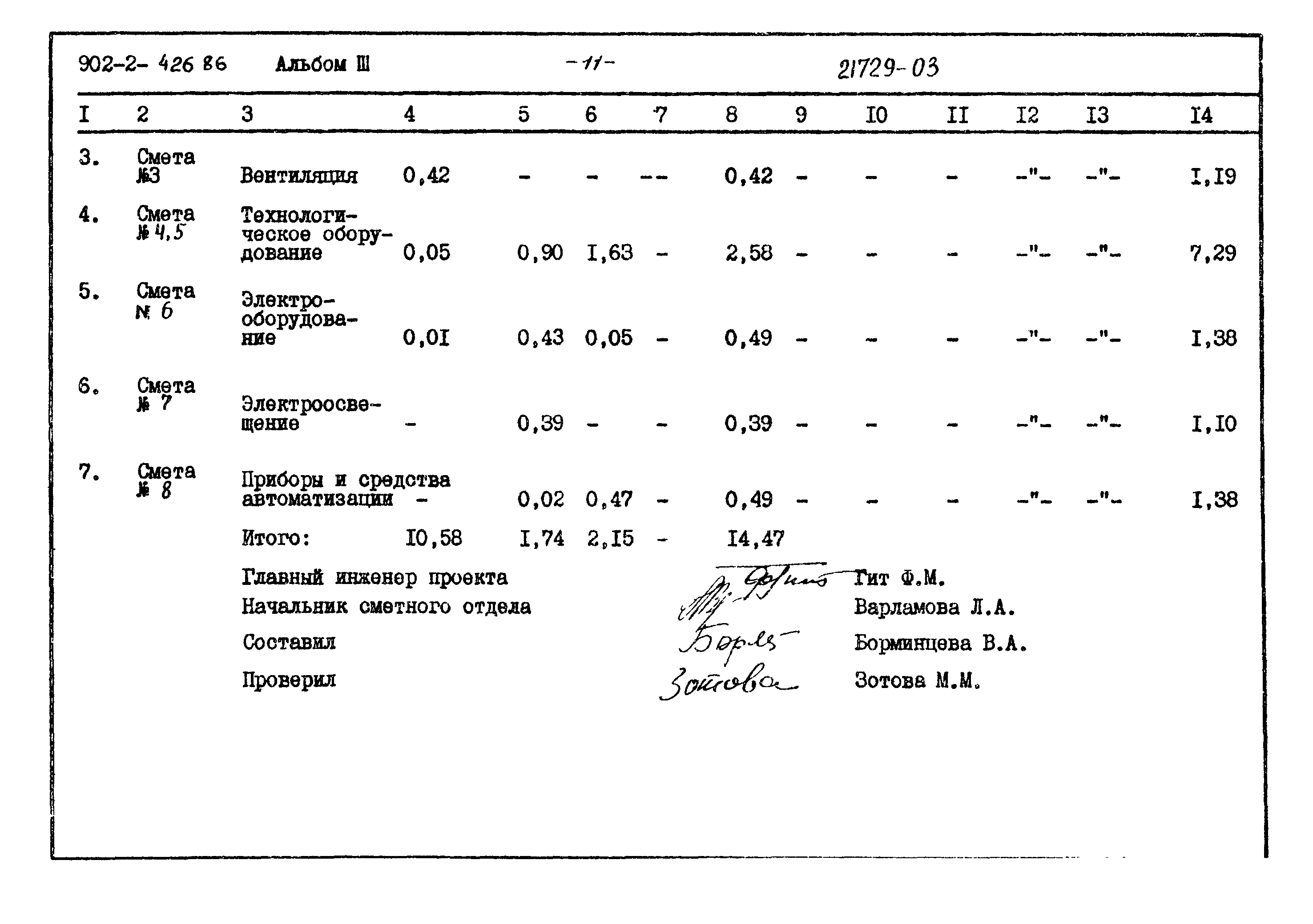 Типовой проект 902-2-426.86