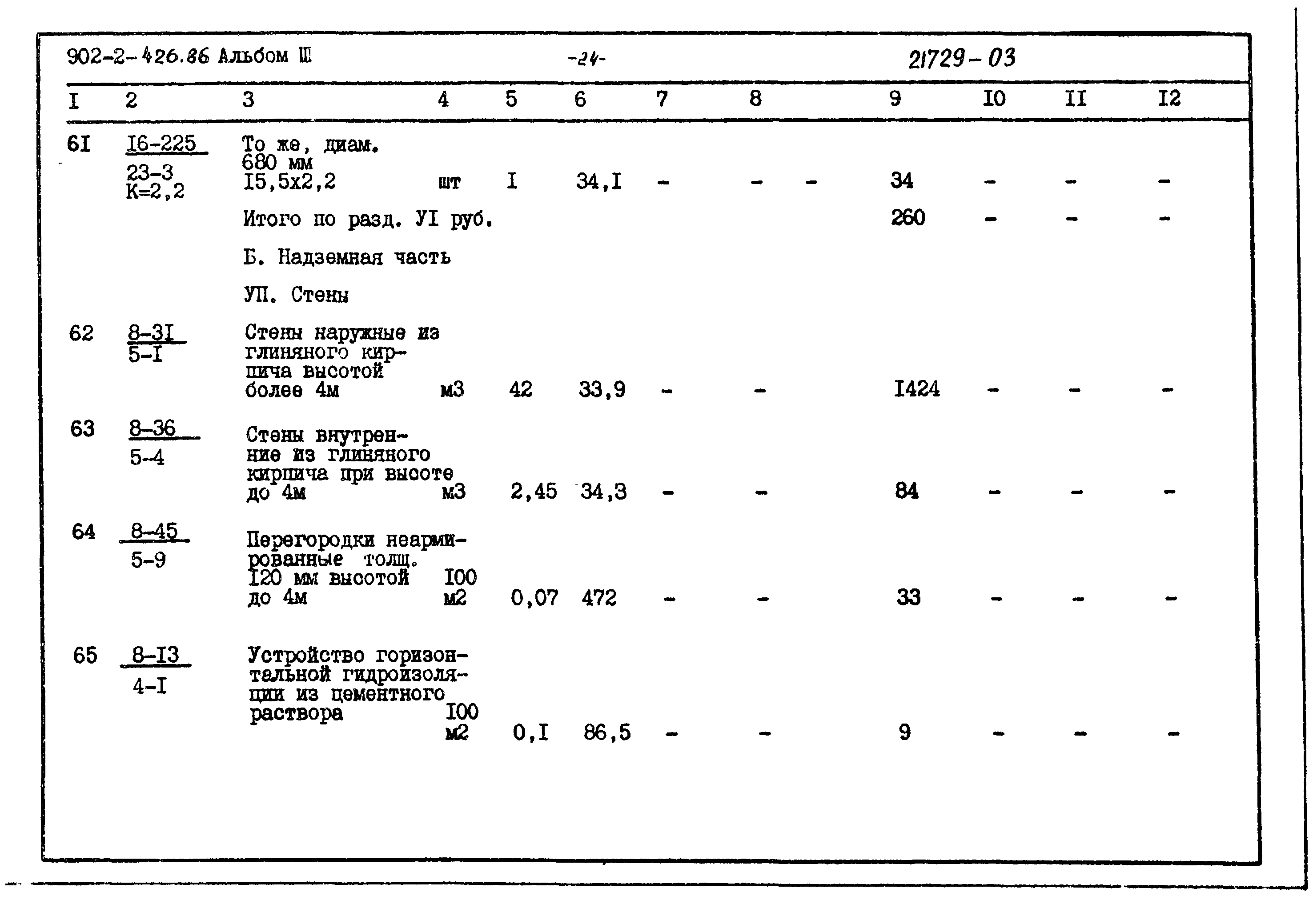 Типовой проект 902-2-426.86