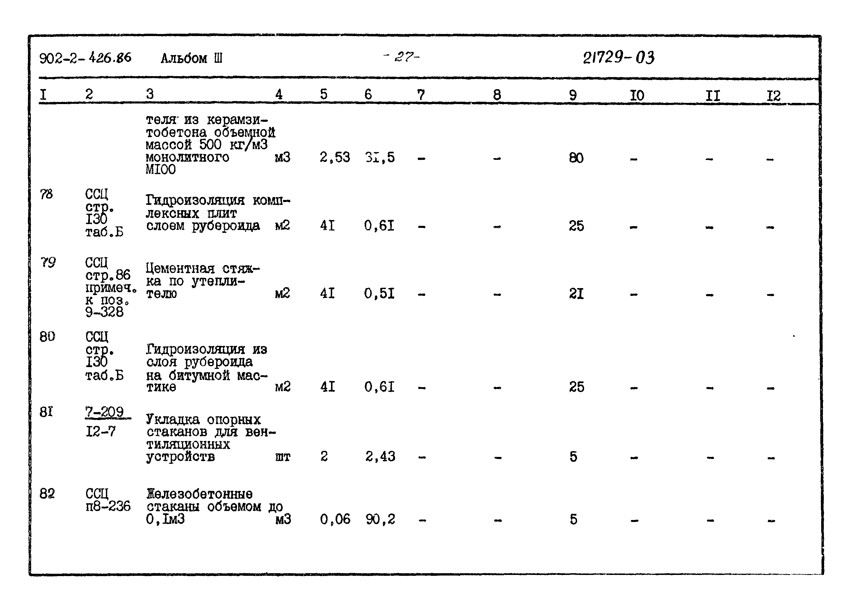 Типовой проект 902-2-426.86