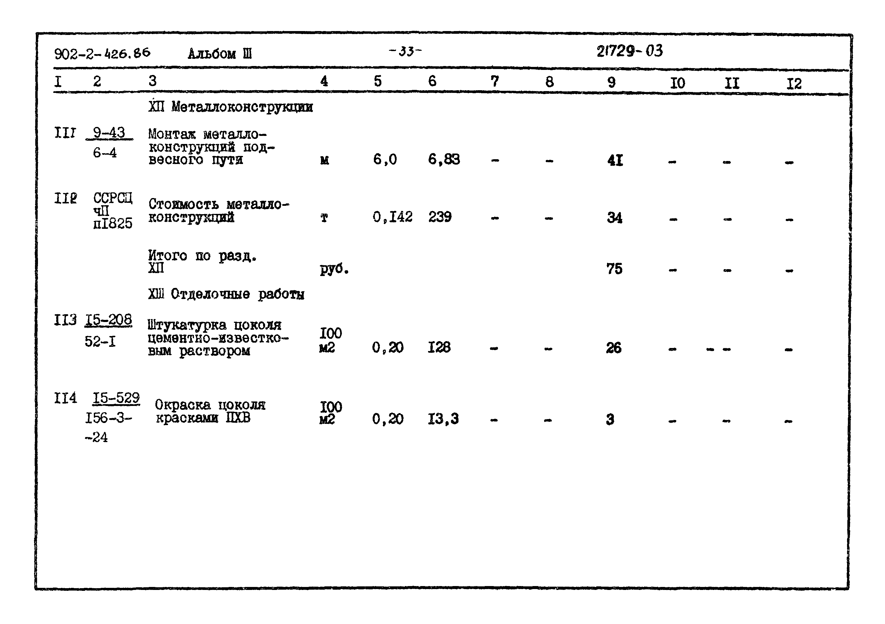 Типовой проект 902-2-426.86