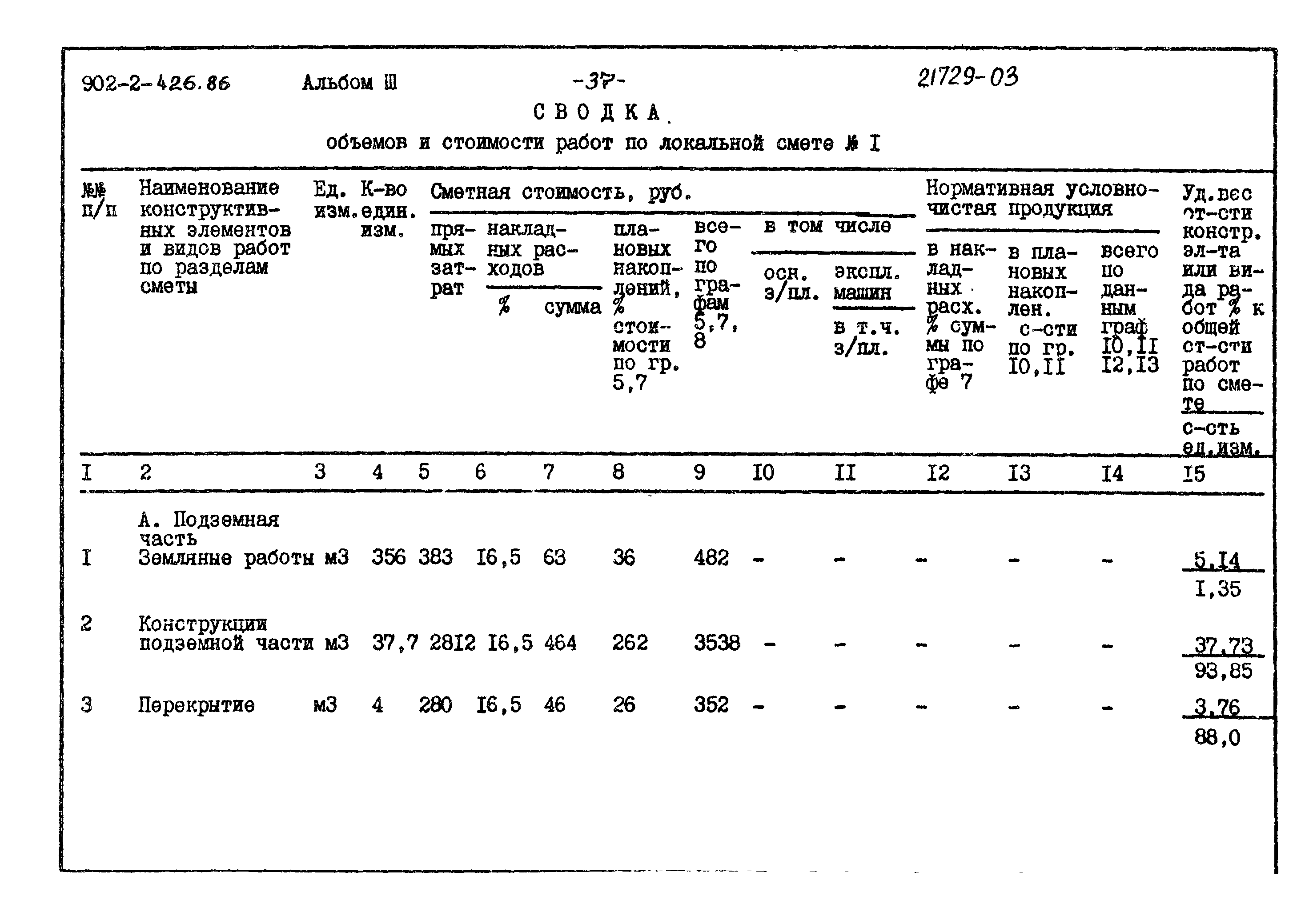 Типовой проект 902-2-426.86
