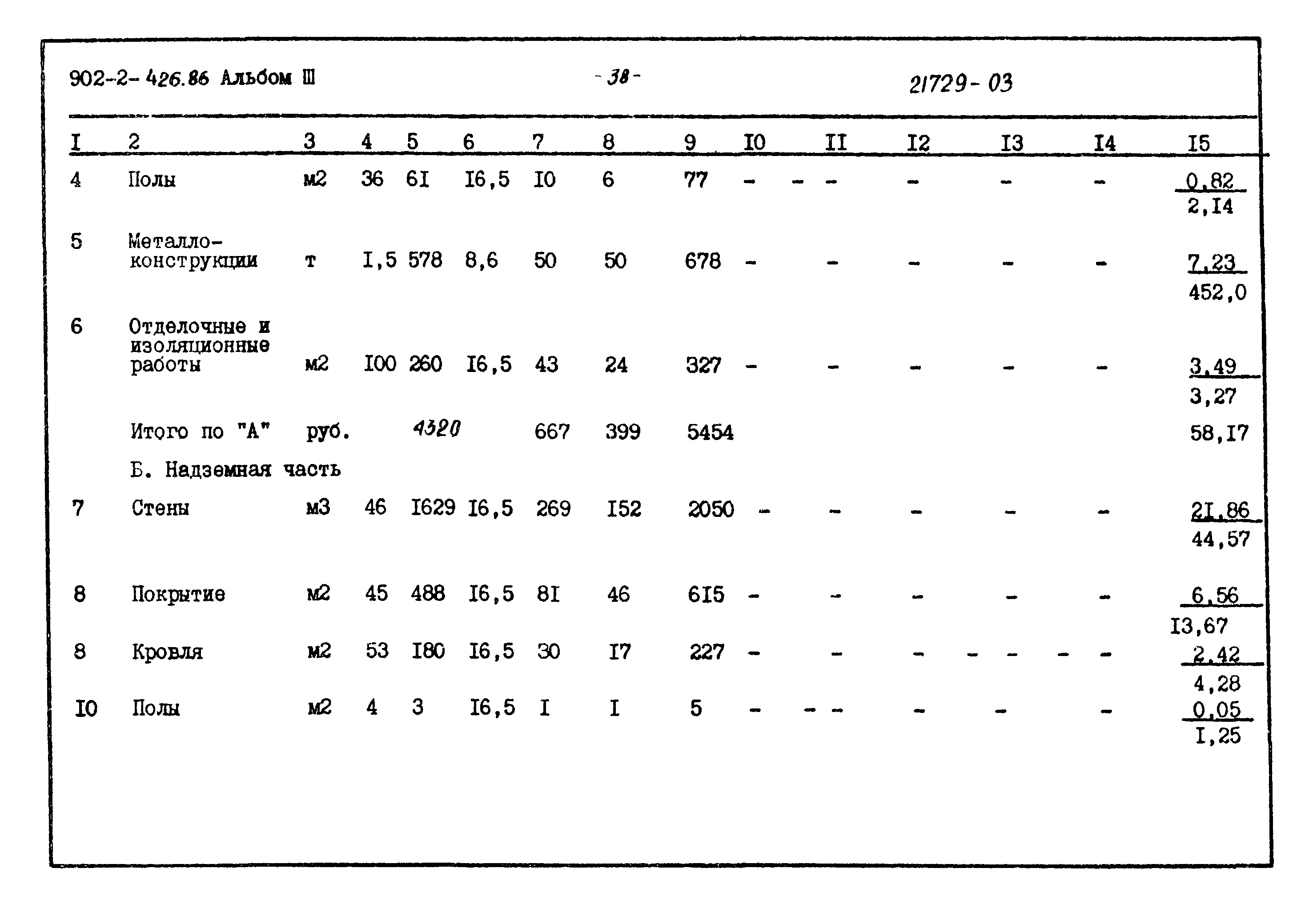 Типовой проект 902-2-426.86