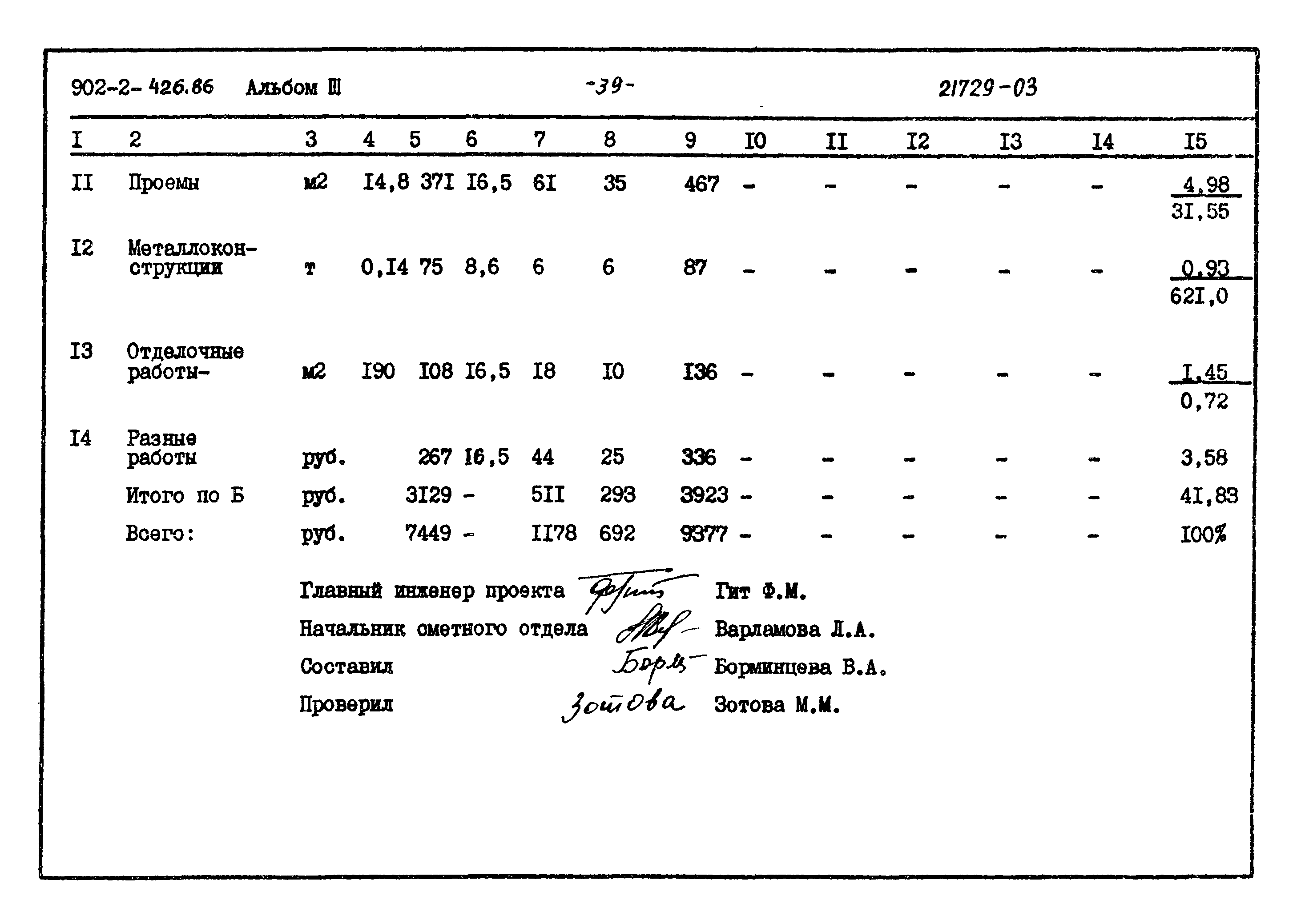 Типовой проект 902-2-426.86