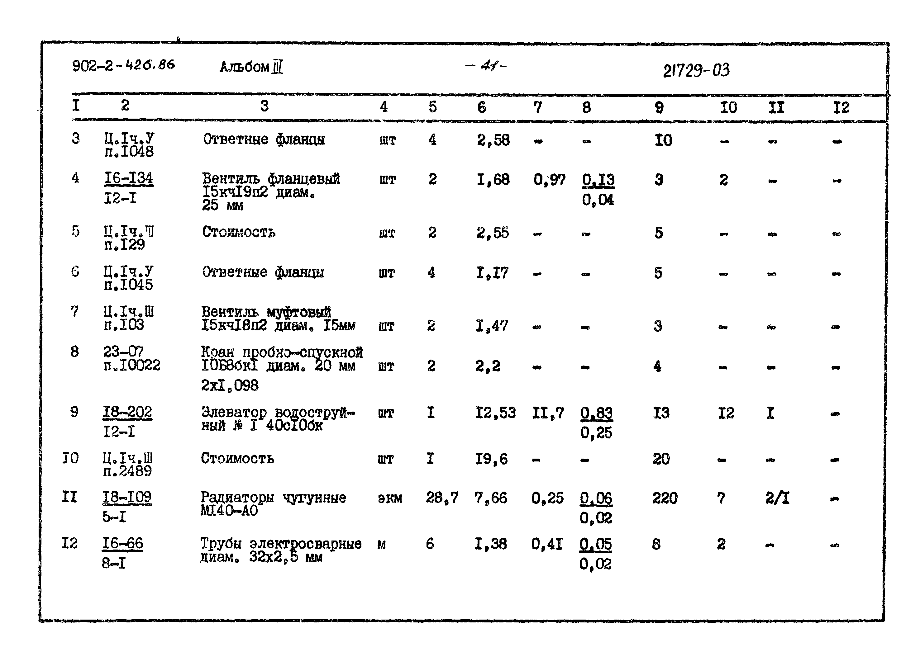 Типовой проект 902-2-426.86