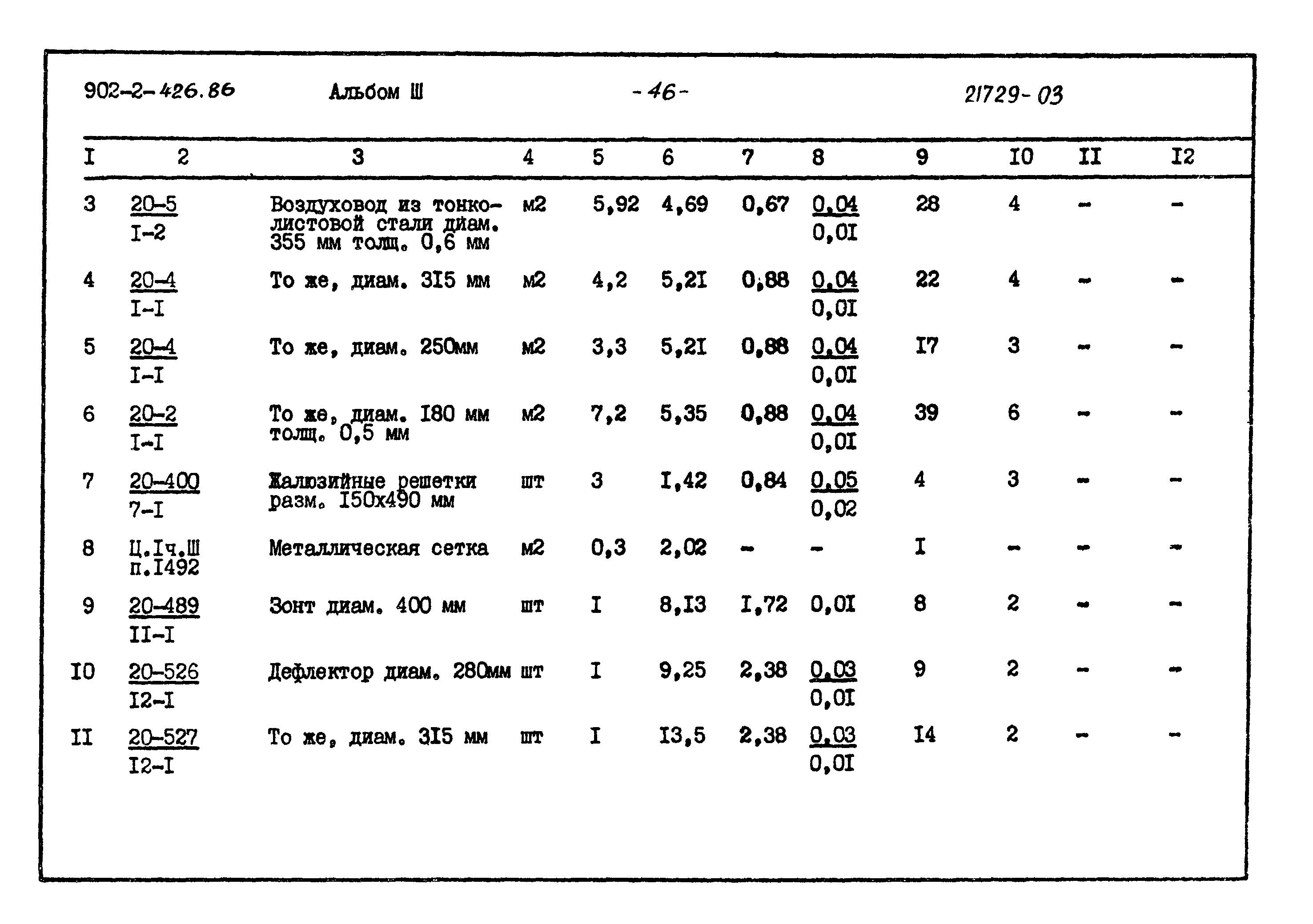 Типовой проект 902-2-426.86