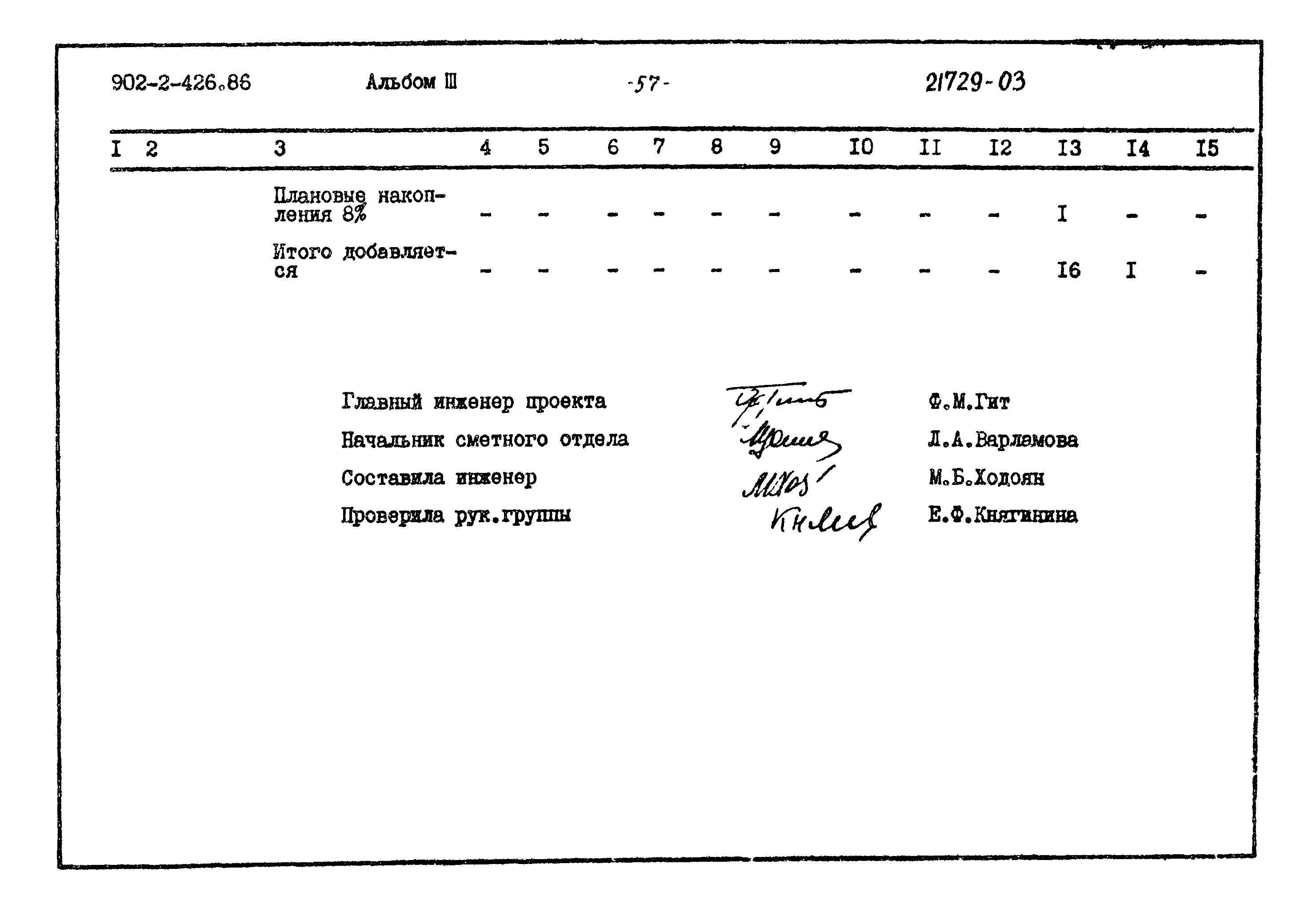 Типовой проект 902-2-426.86